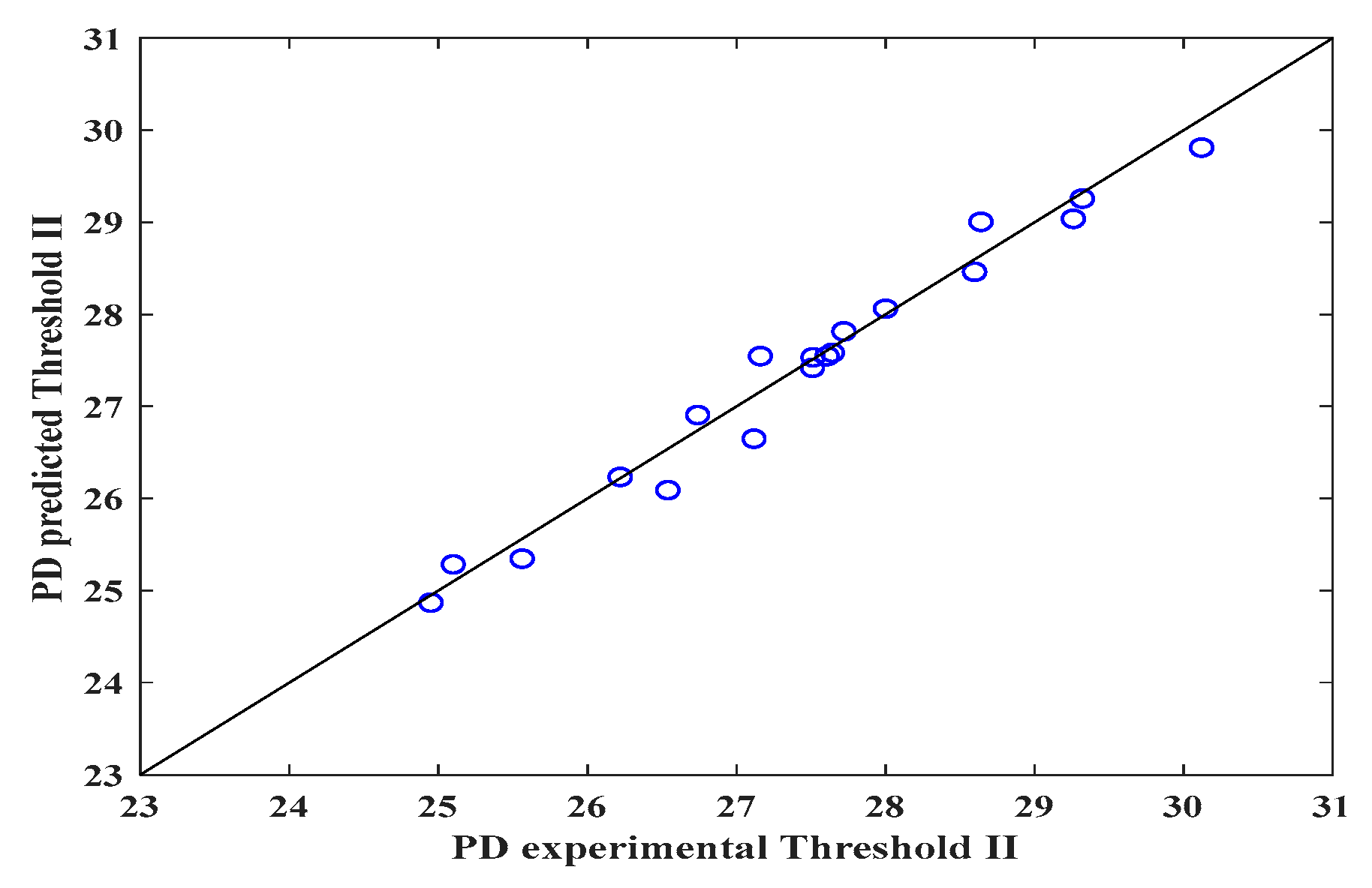 Polymers 16 00300 g004