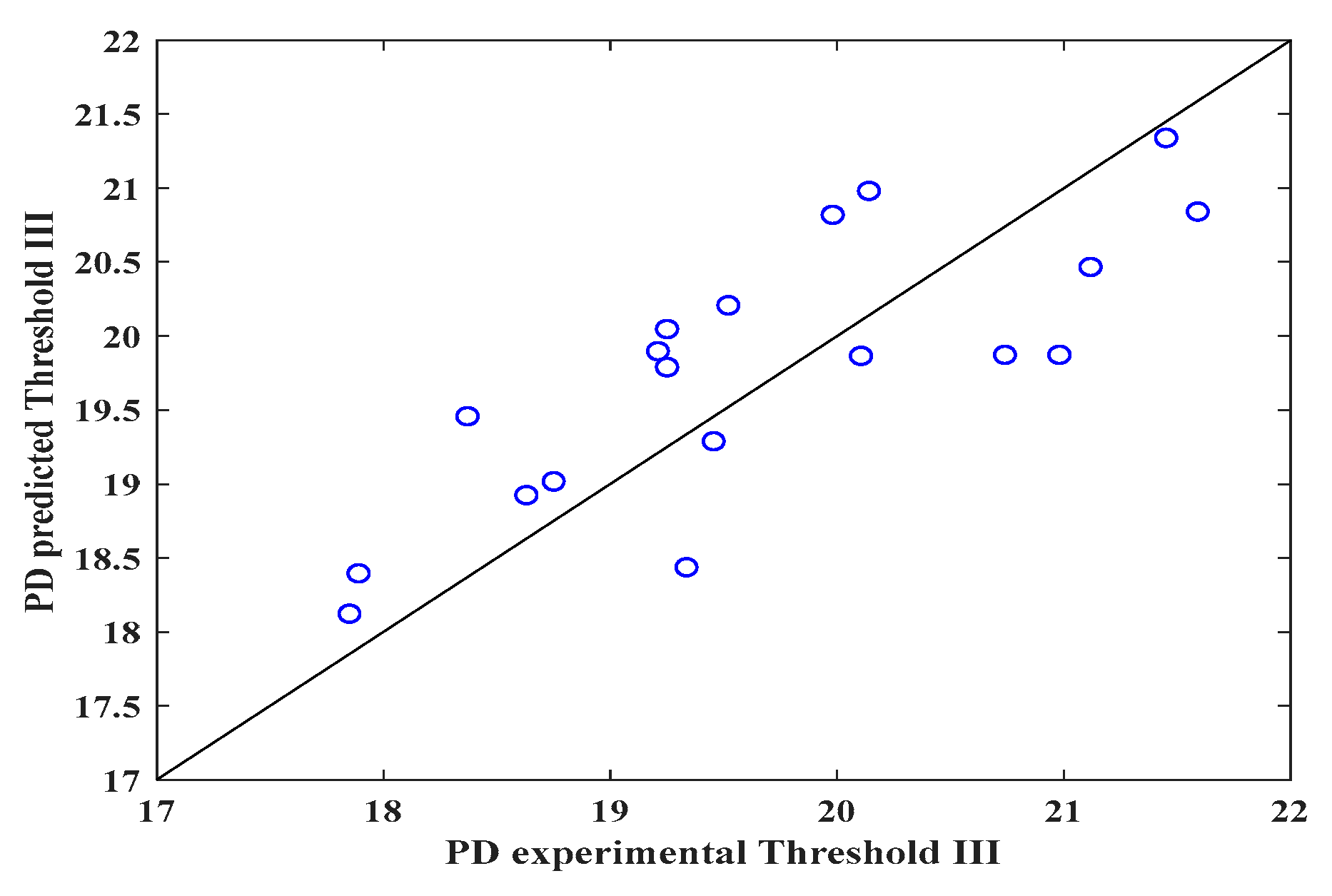 Polymers 16 00300 g005