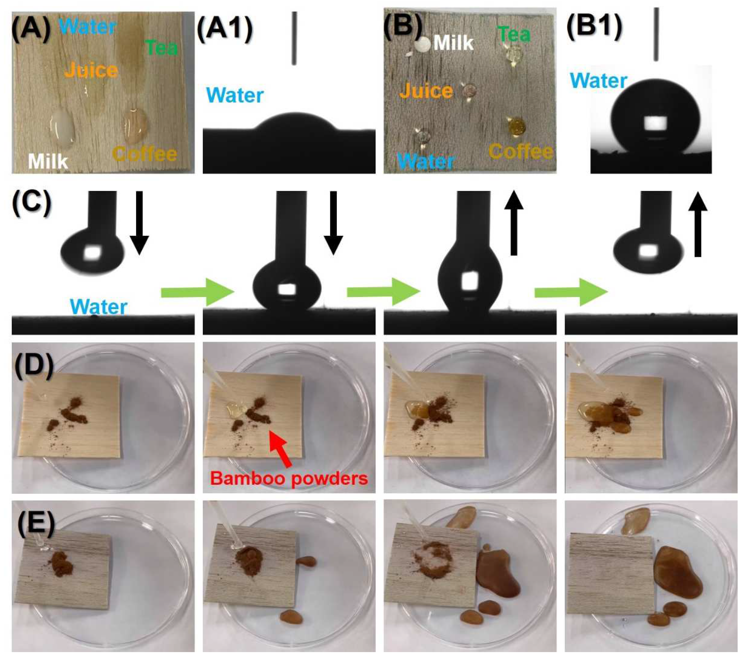 Polymers 16 00313 g005