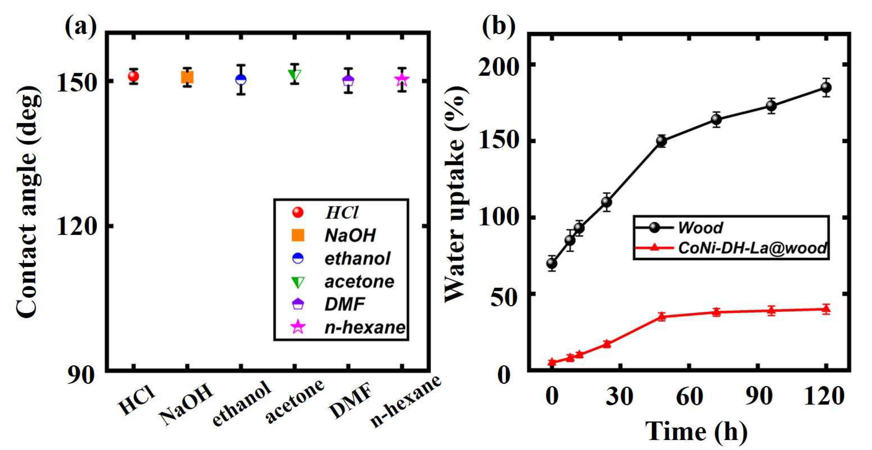 Polymers 16 00313 g009
