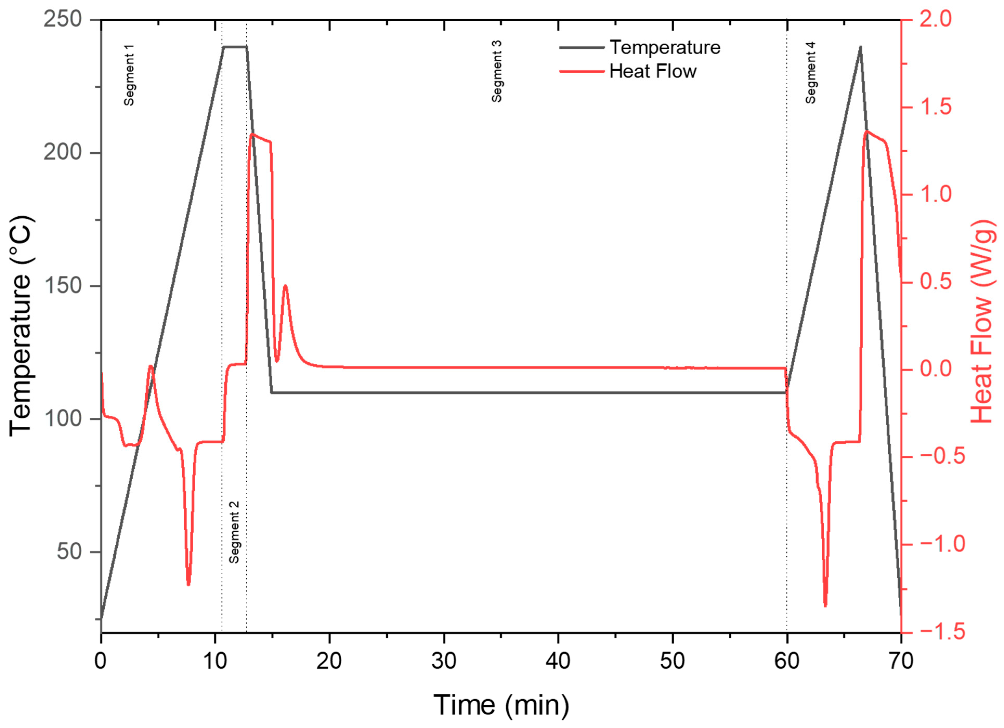 Polymers 16 00320 g001