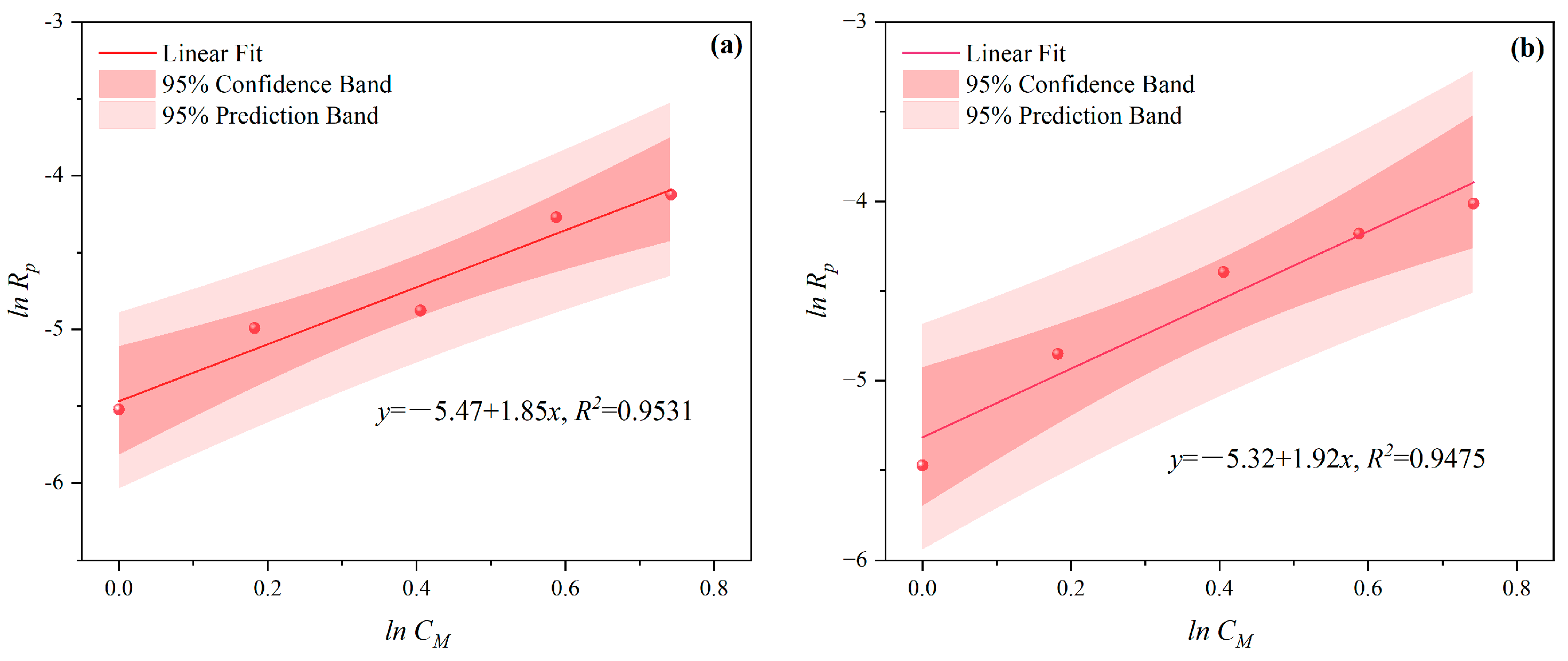 Polymers 16 00322 g004a