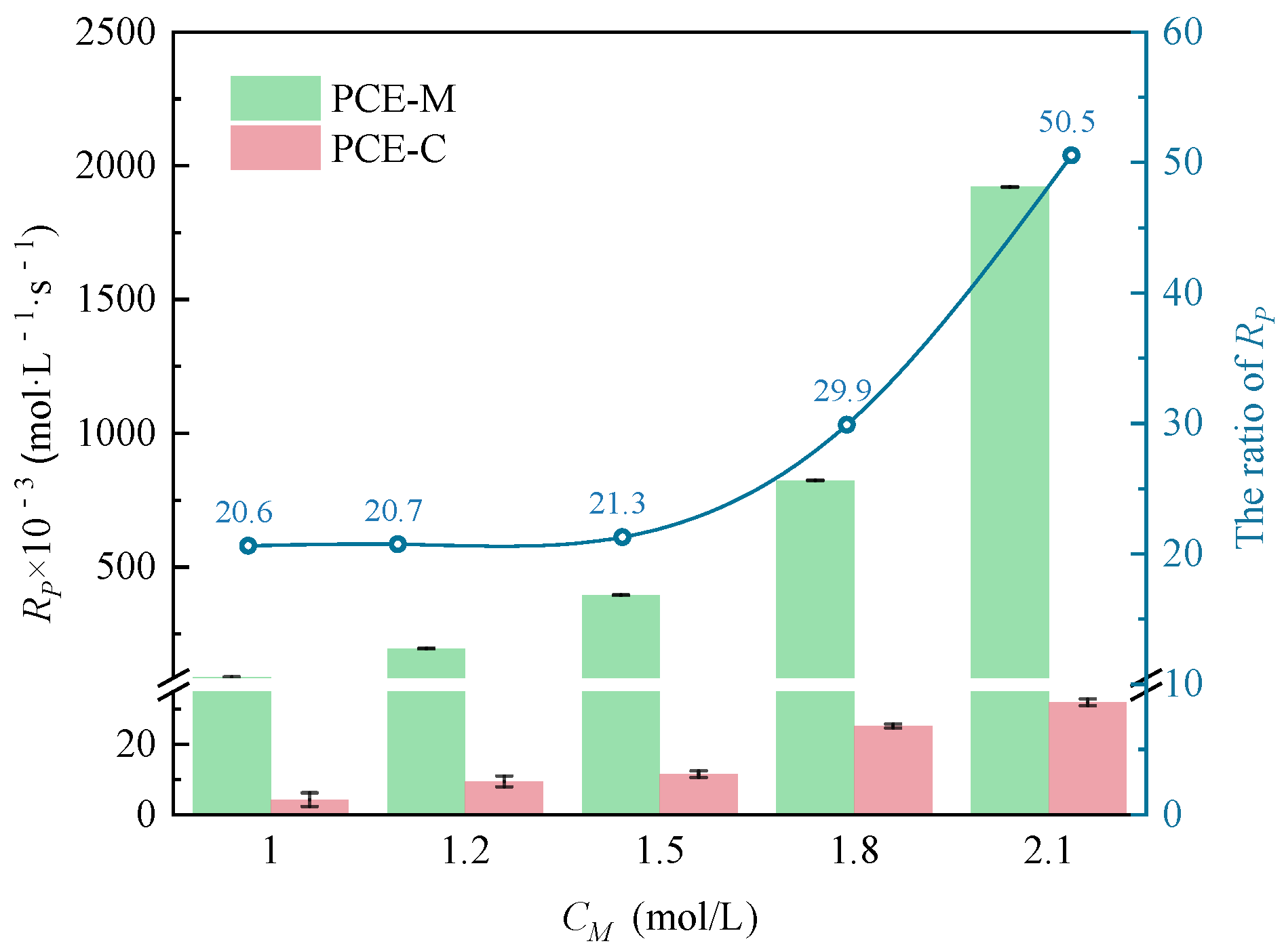 Polymers 16 00322 g005