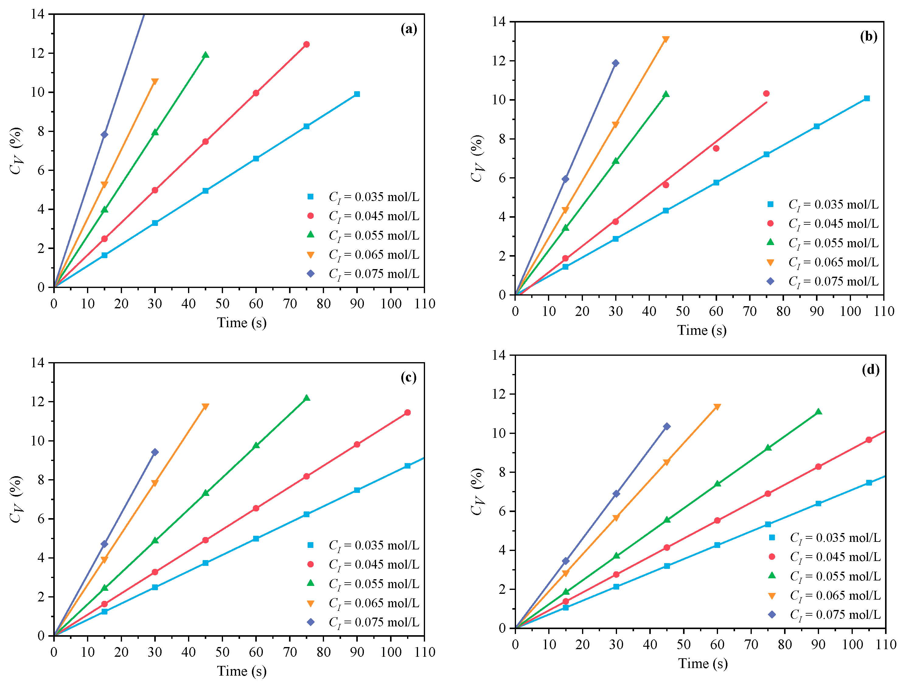 Polymers 16 00322 g006