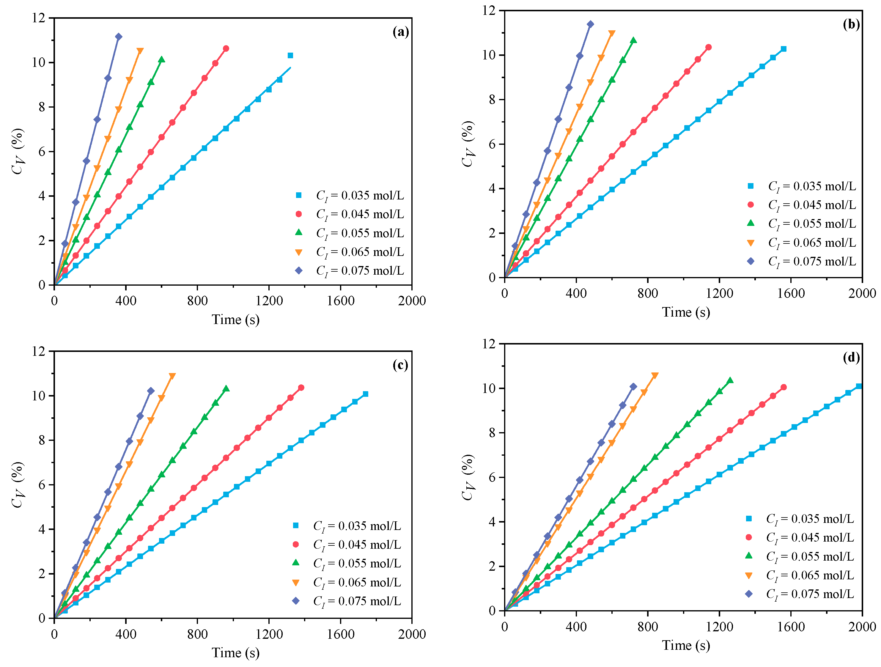 Polymers 16 00322 g007