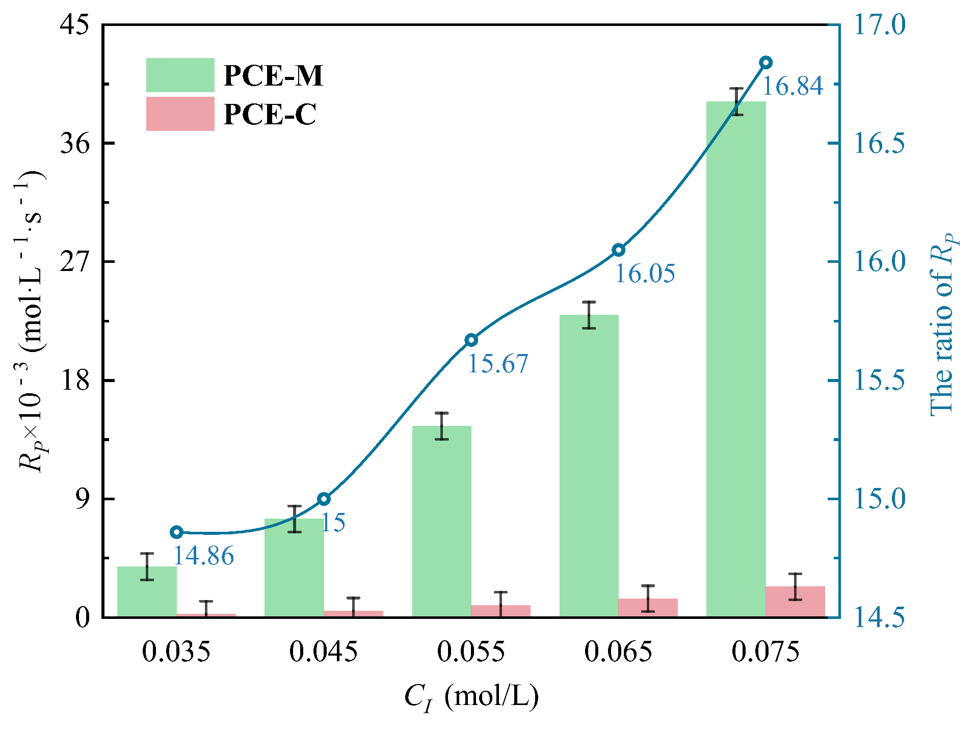 Polymers 16 00322 g010