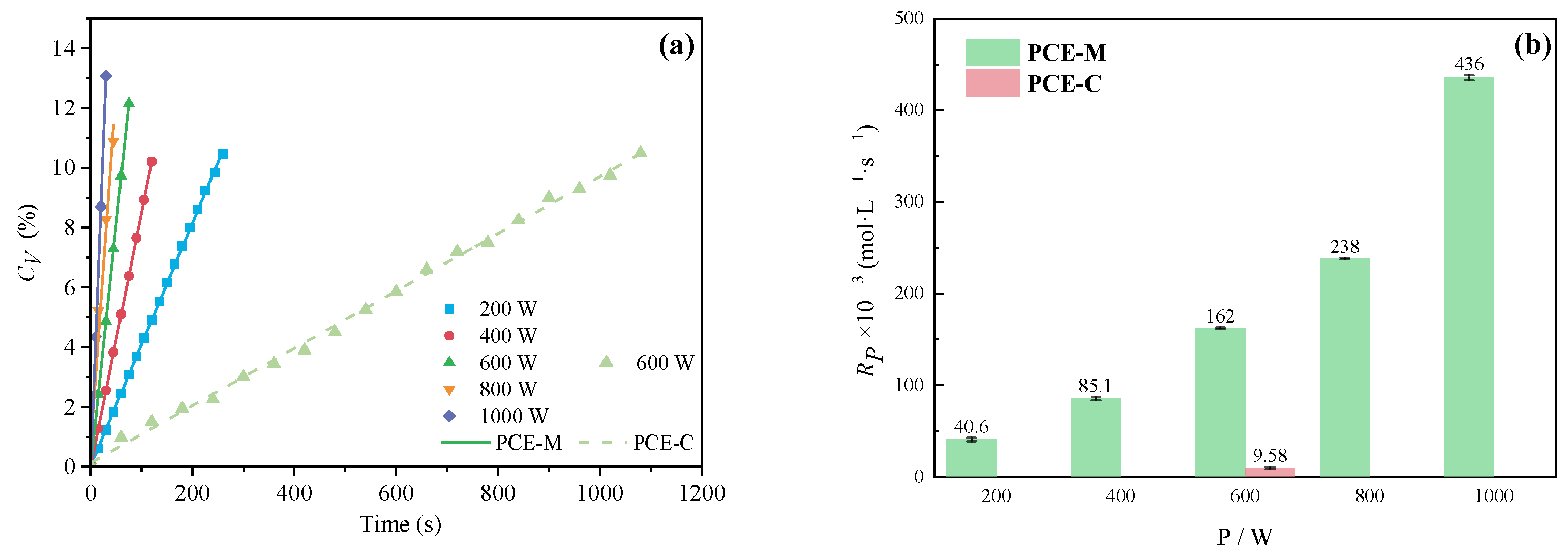 Polymers 16 00322 g011