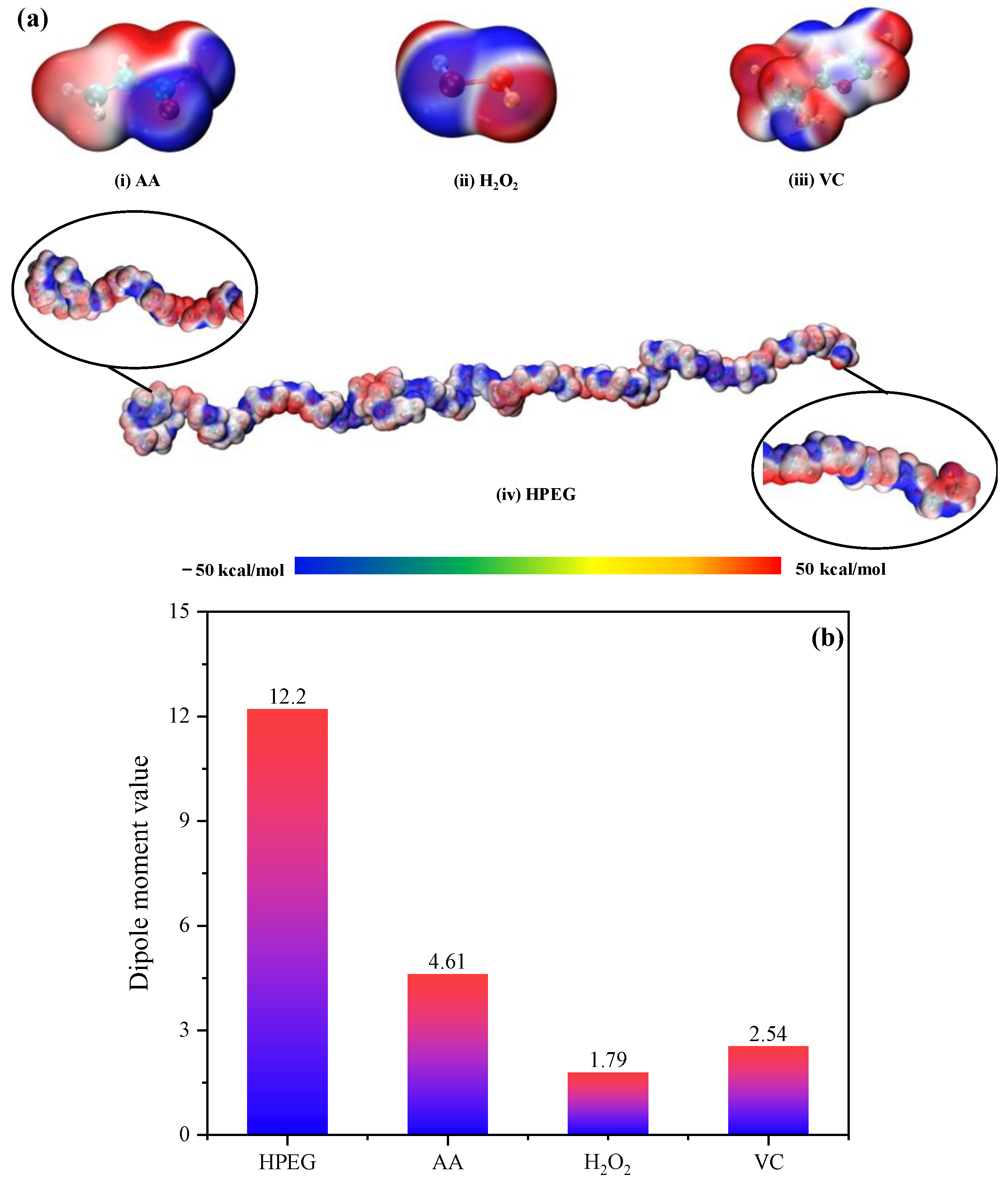 Polymers 16 00322 g014