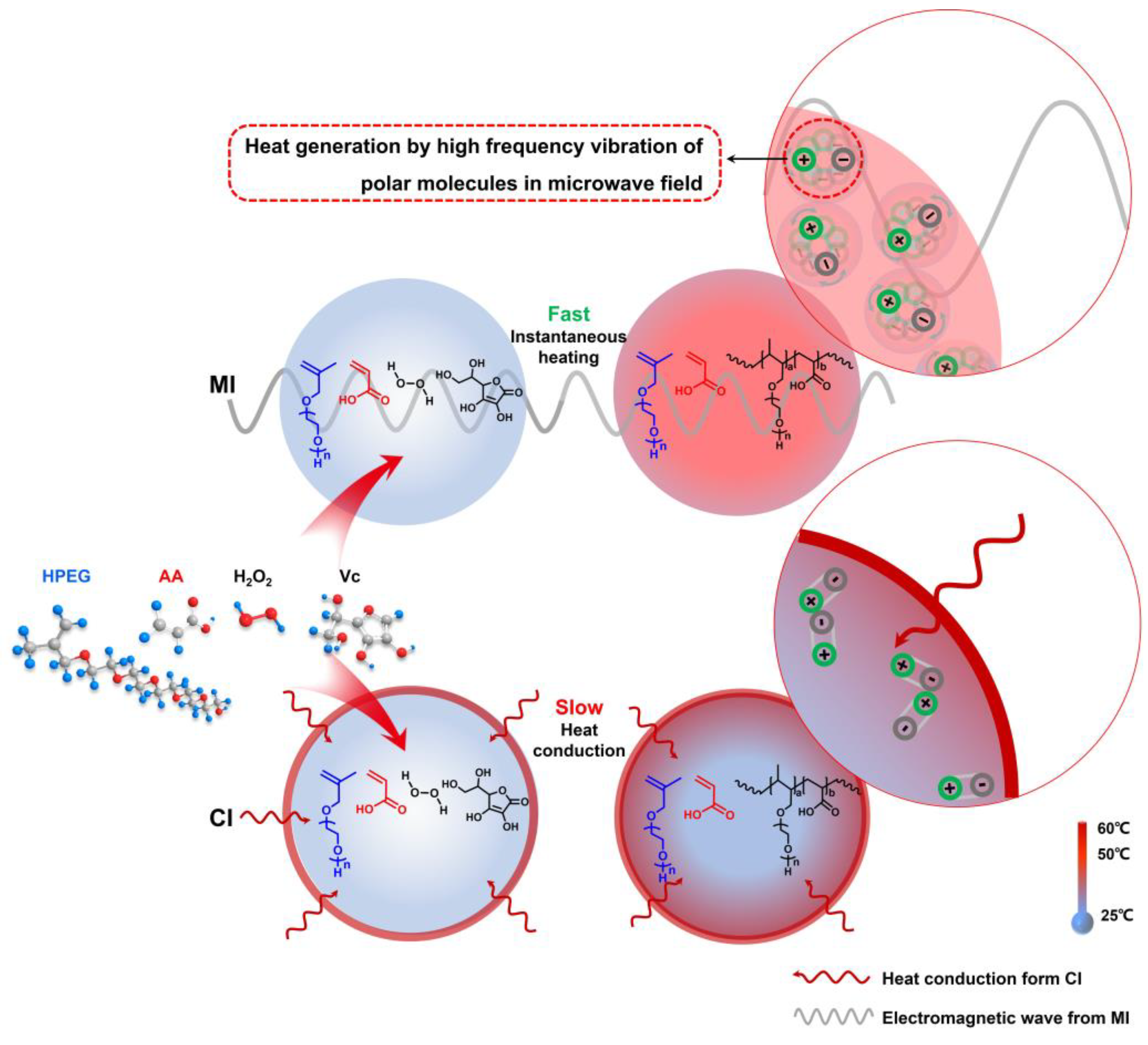 Polymers 16 00322 g017