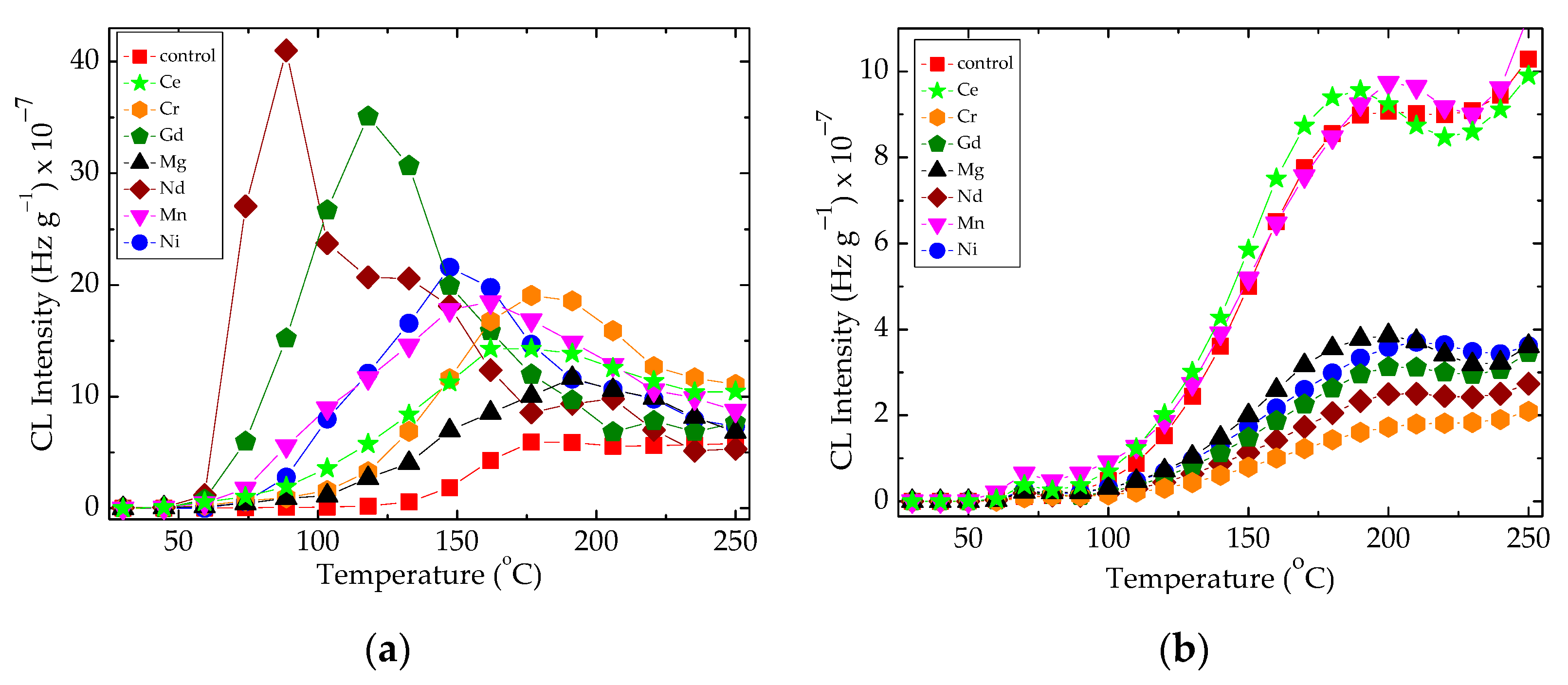 Polymers 16 00333 g002