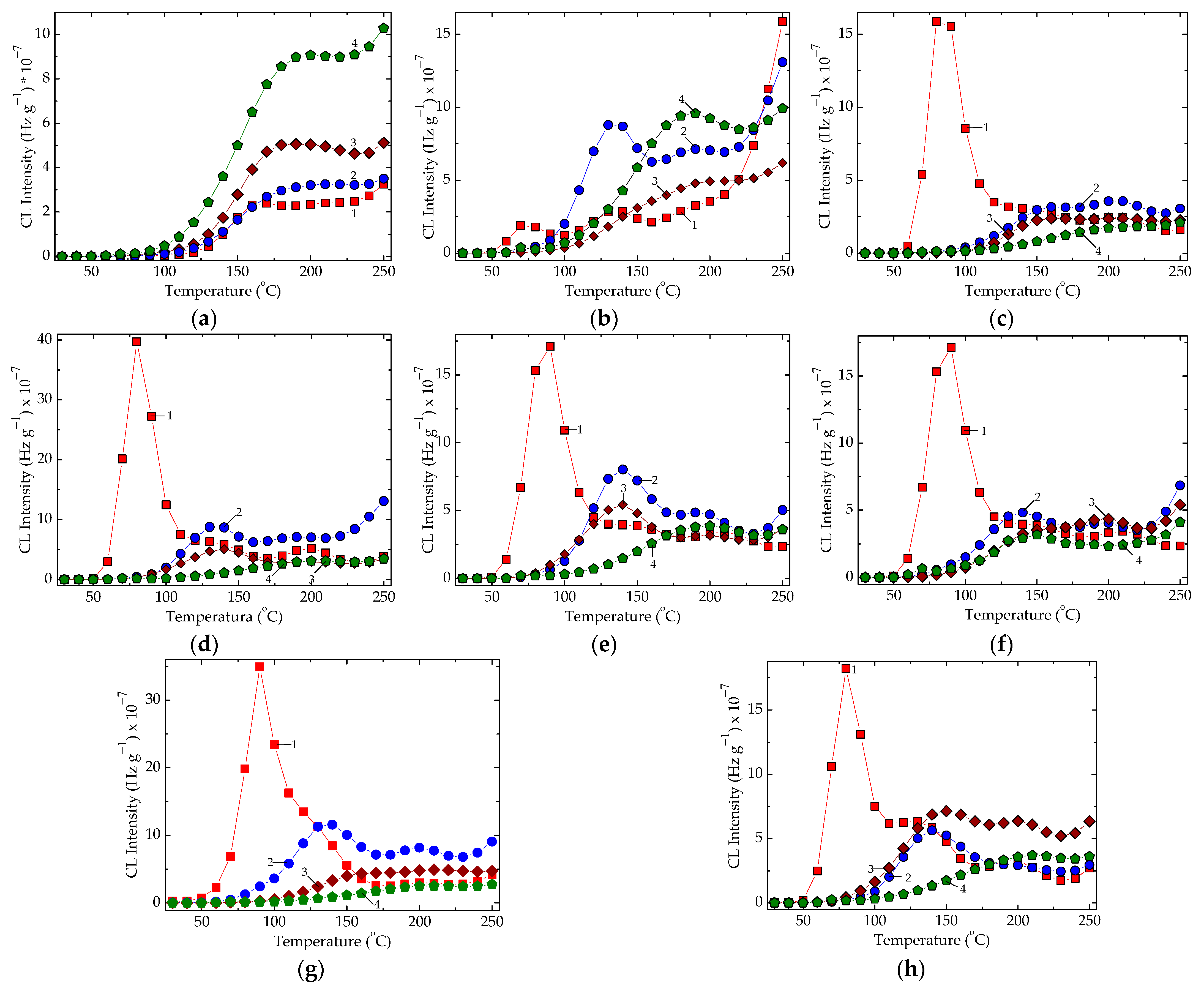 Polymers 16 00333 g005