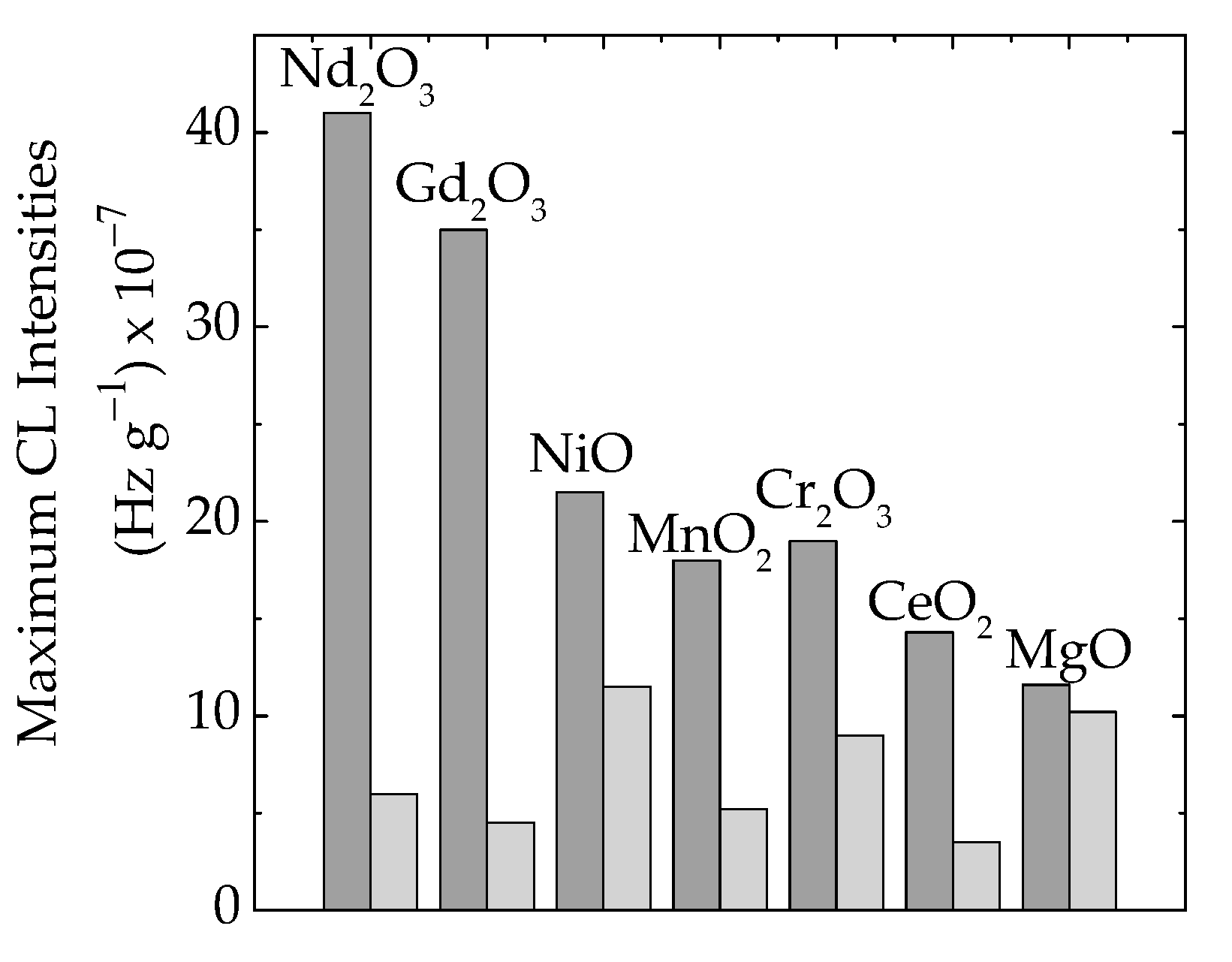 Polymers 16 00333 g006