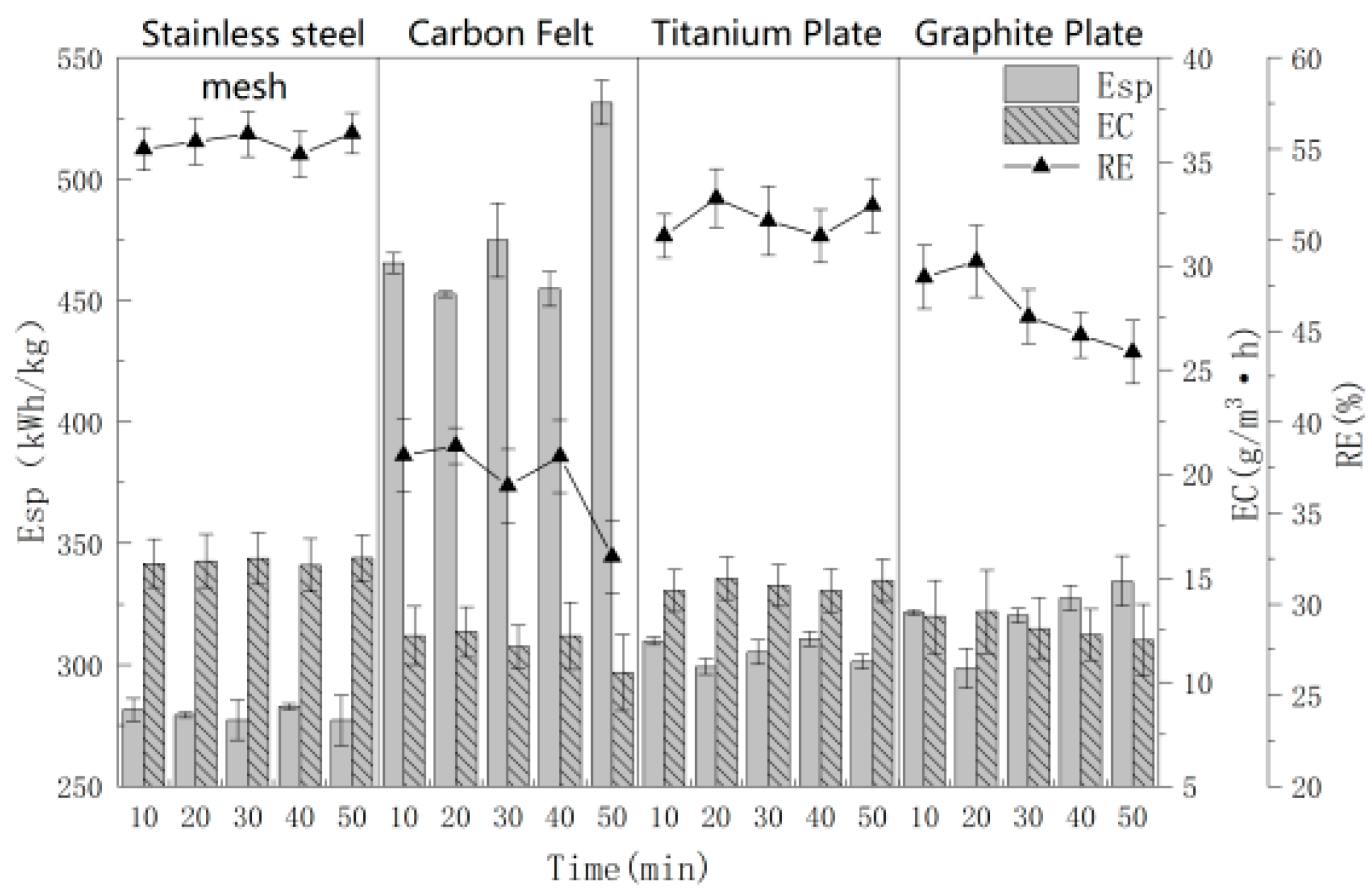 Polymers 16 00340 g003