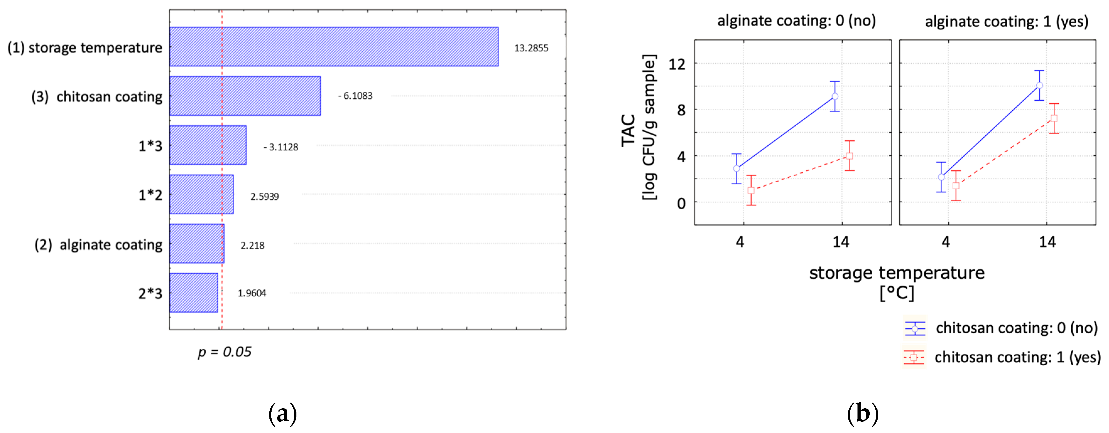Polymers 16 00346 g006