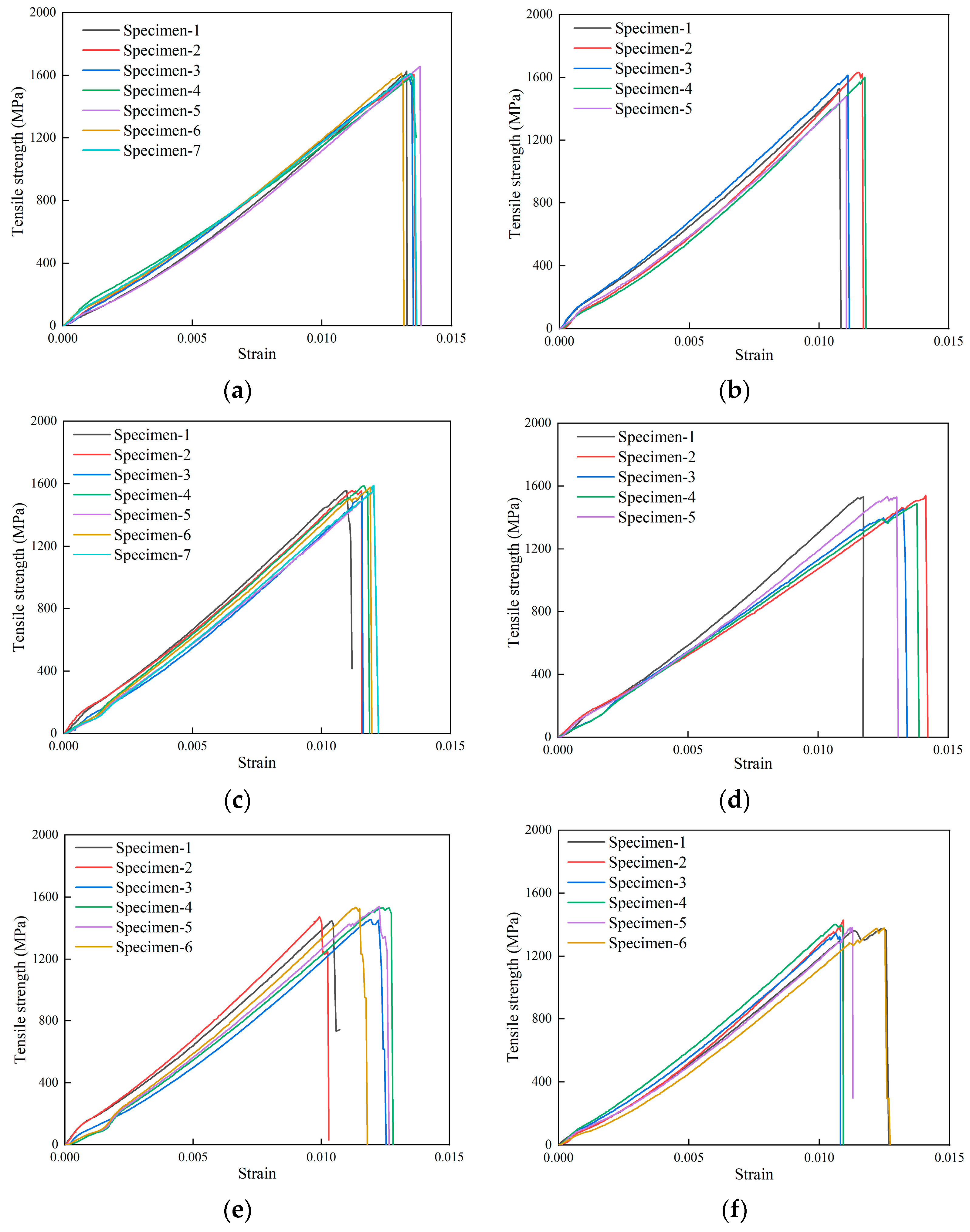 Polymers 16 00348 g007