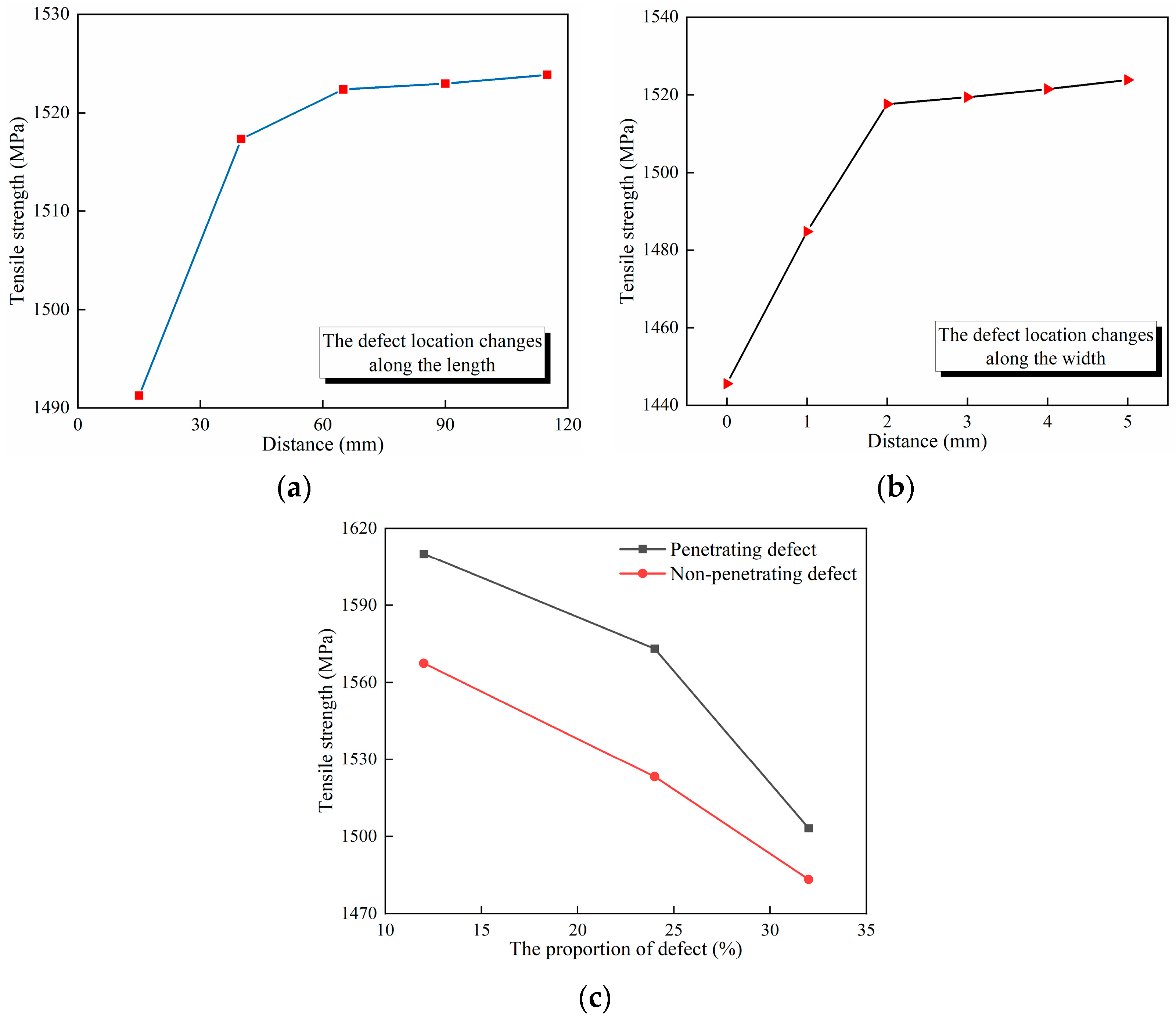 Polymers 16 00348 g013