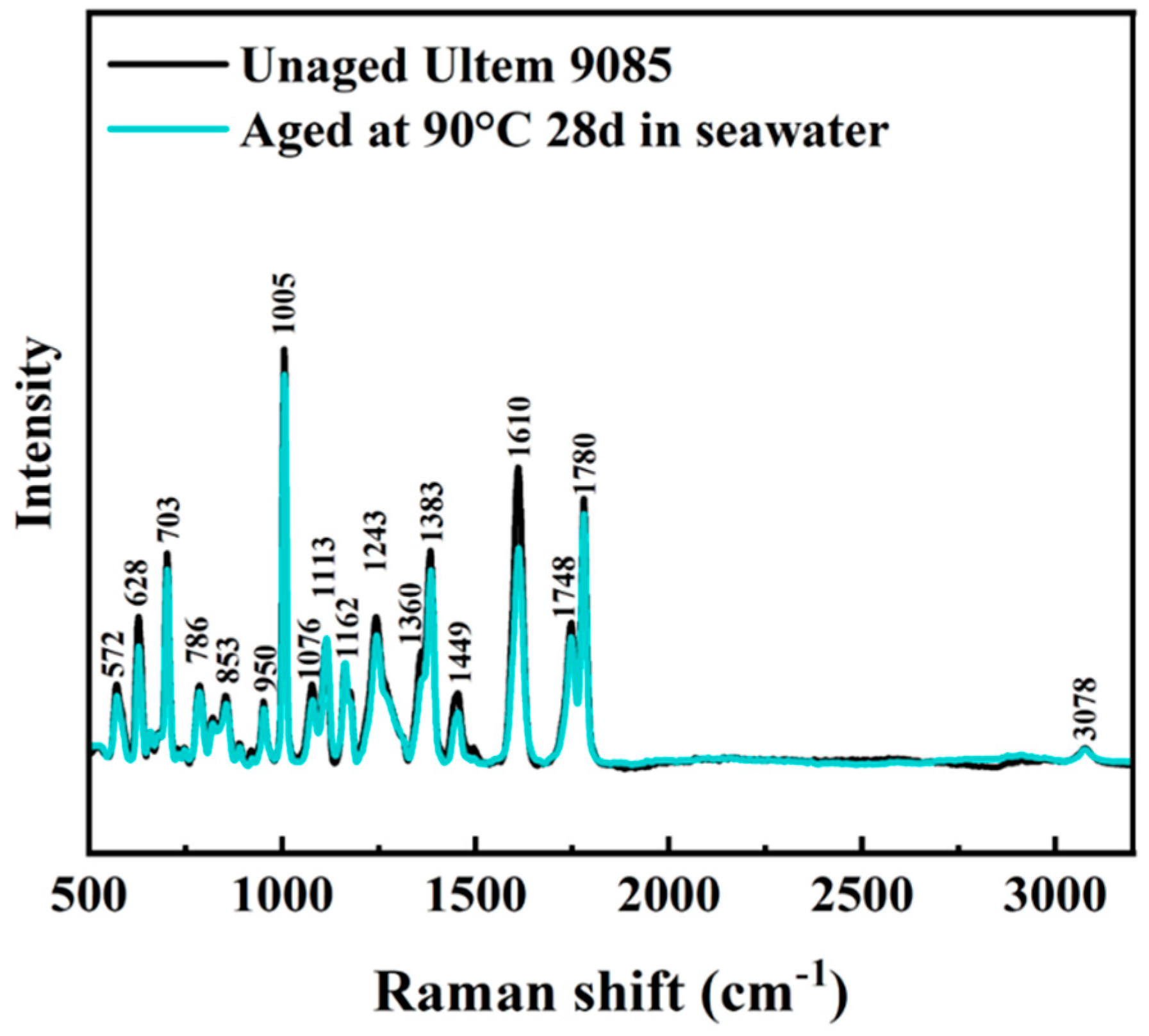 Polymers 16 00350 g009