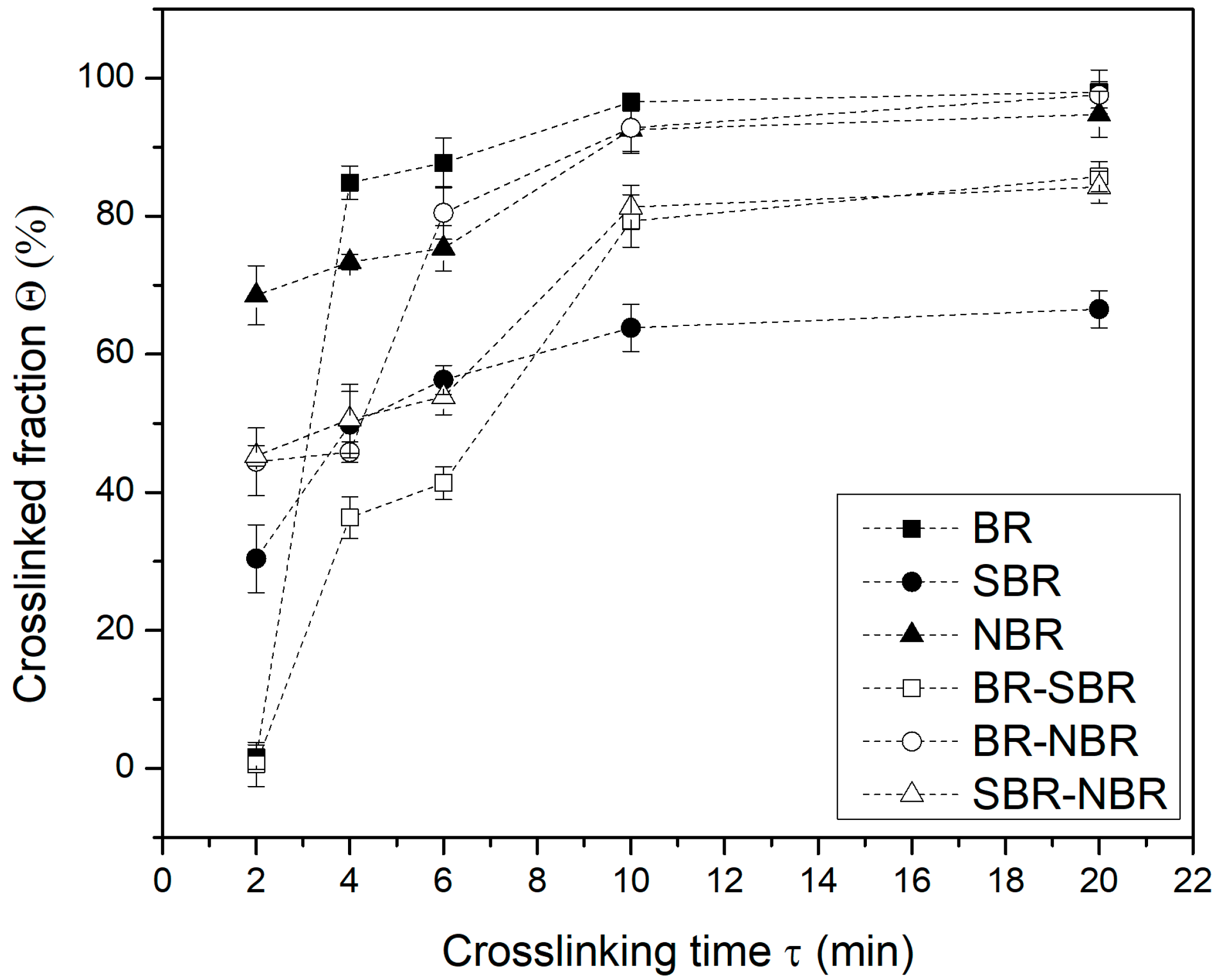 Polymers 16 00351 g001 Polymers 16 00351 g001