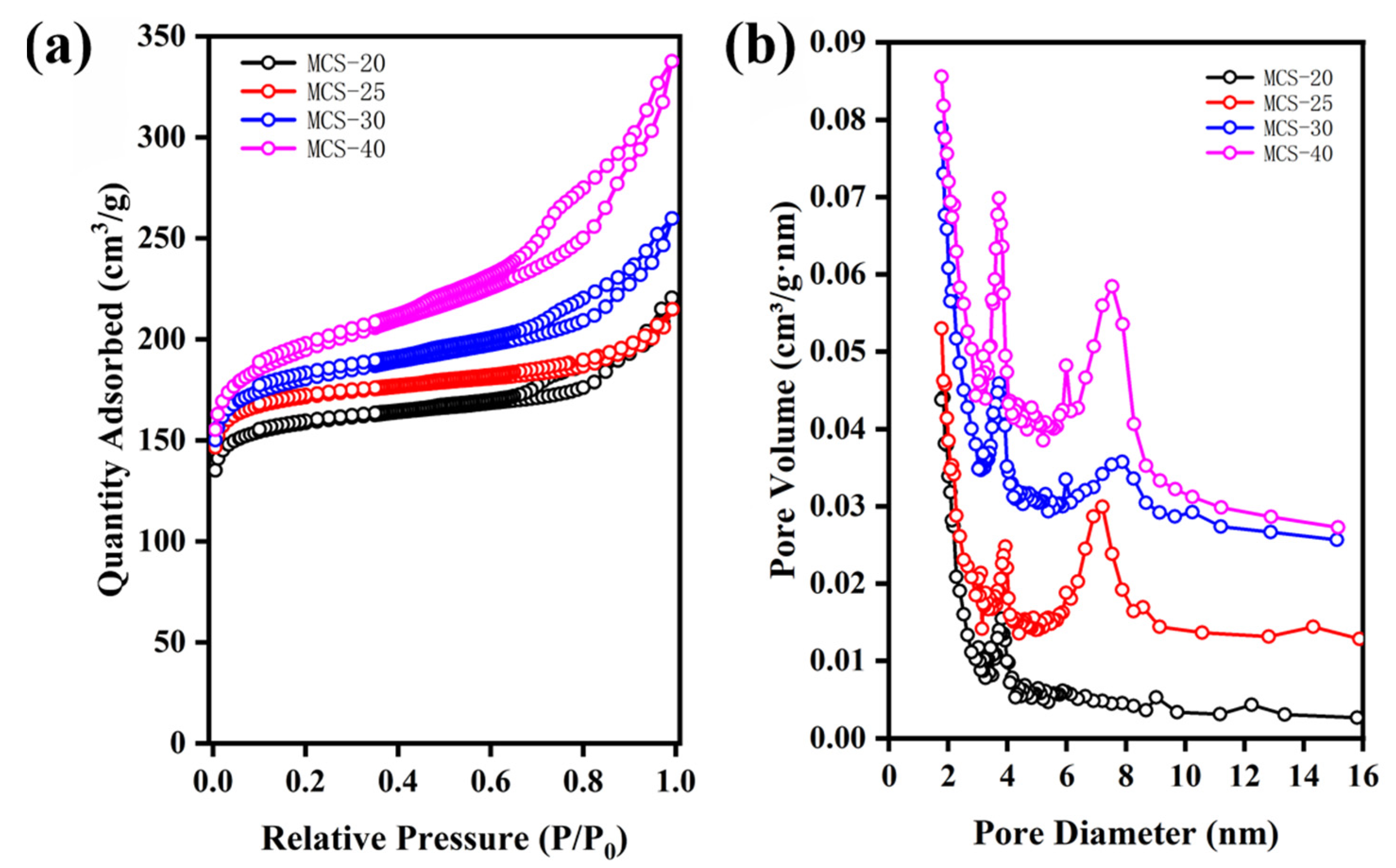Polymers 16 00355 g005