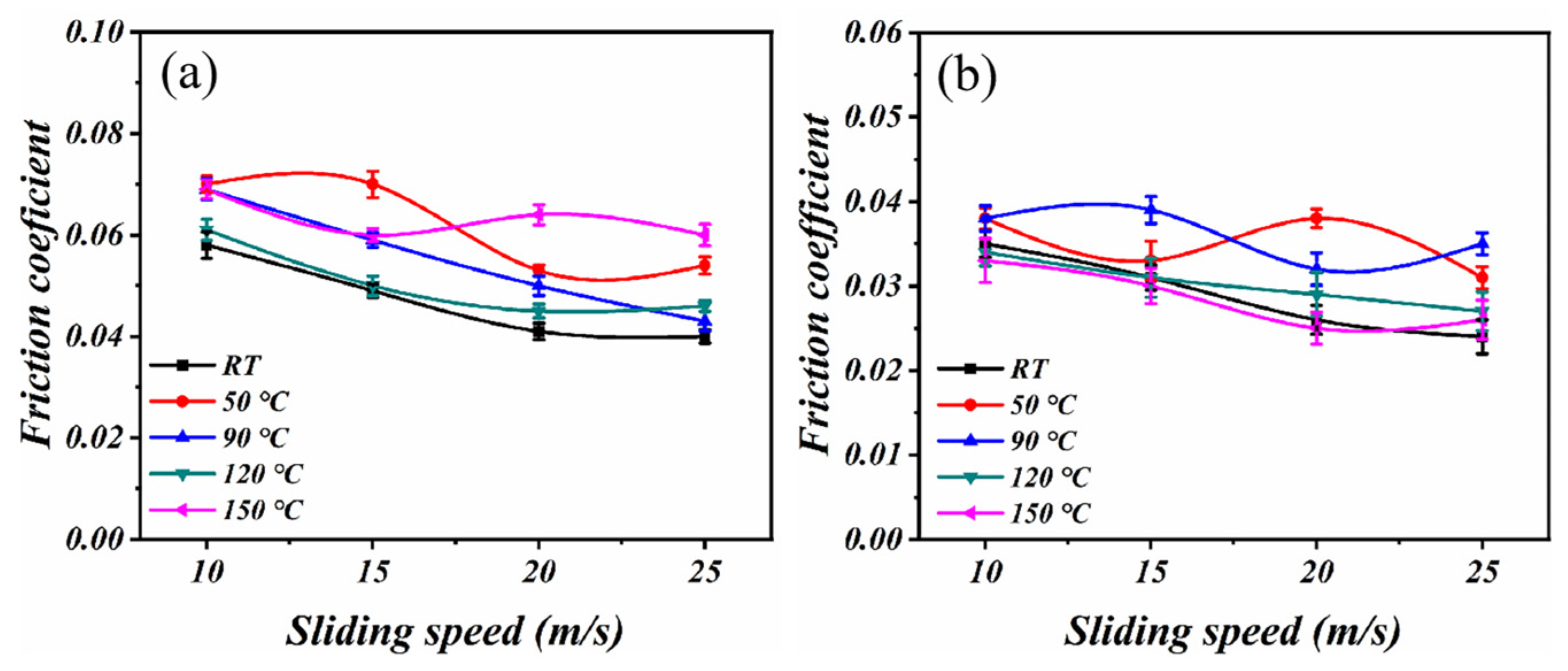 Polymers 16 00356 g003