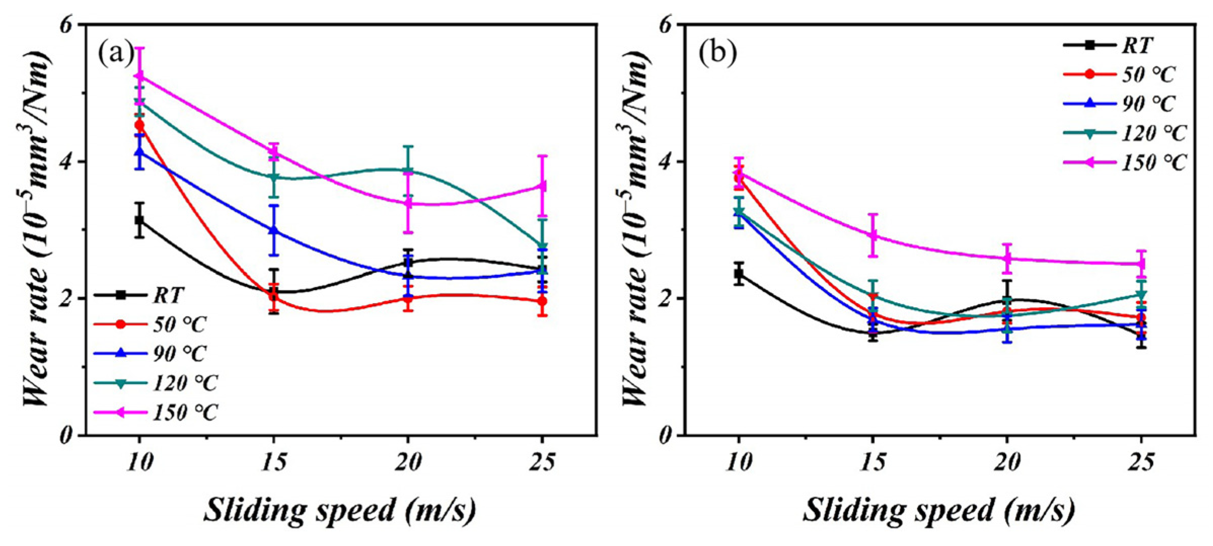 Polymers 16 00356 g004