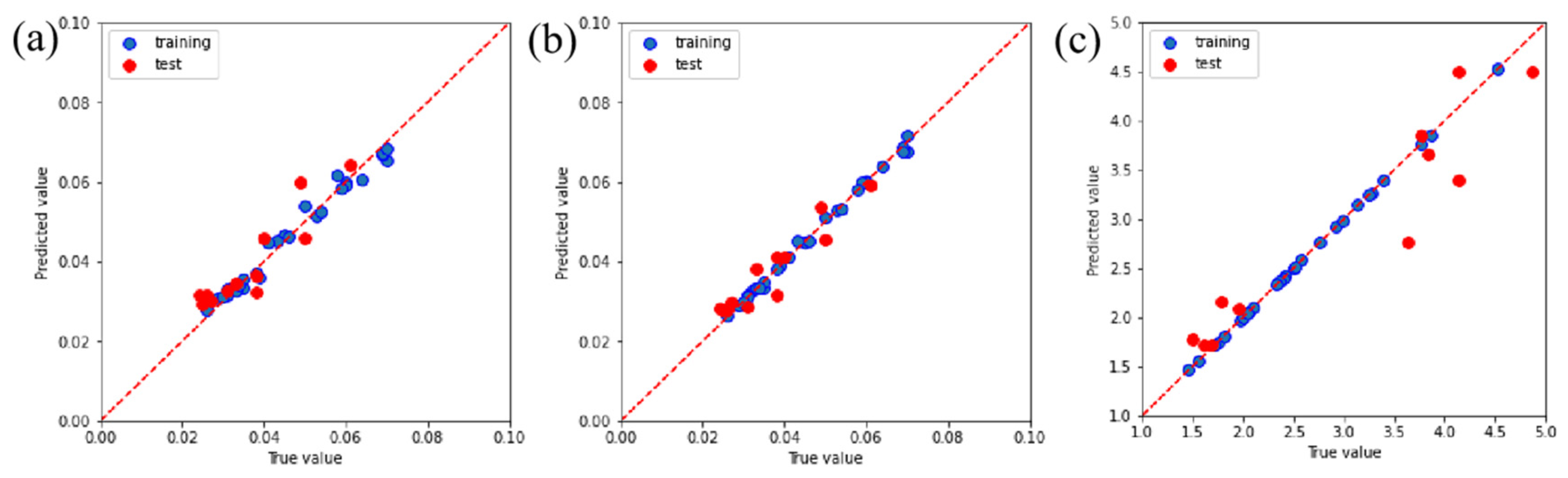 Polymers 16 00356 g006