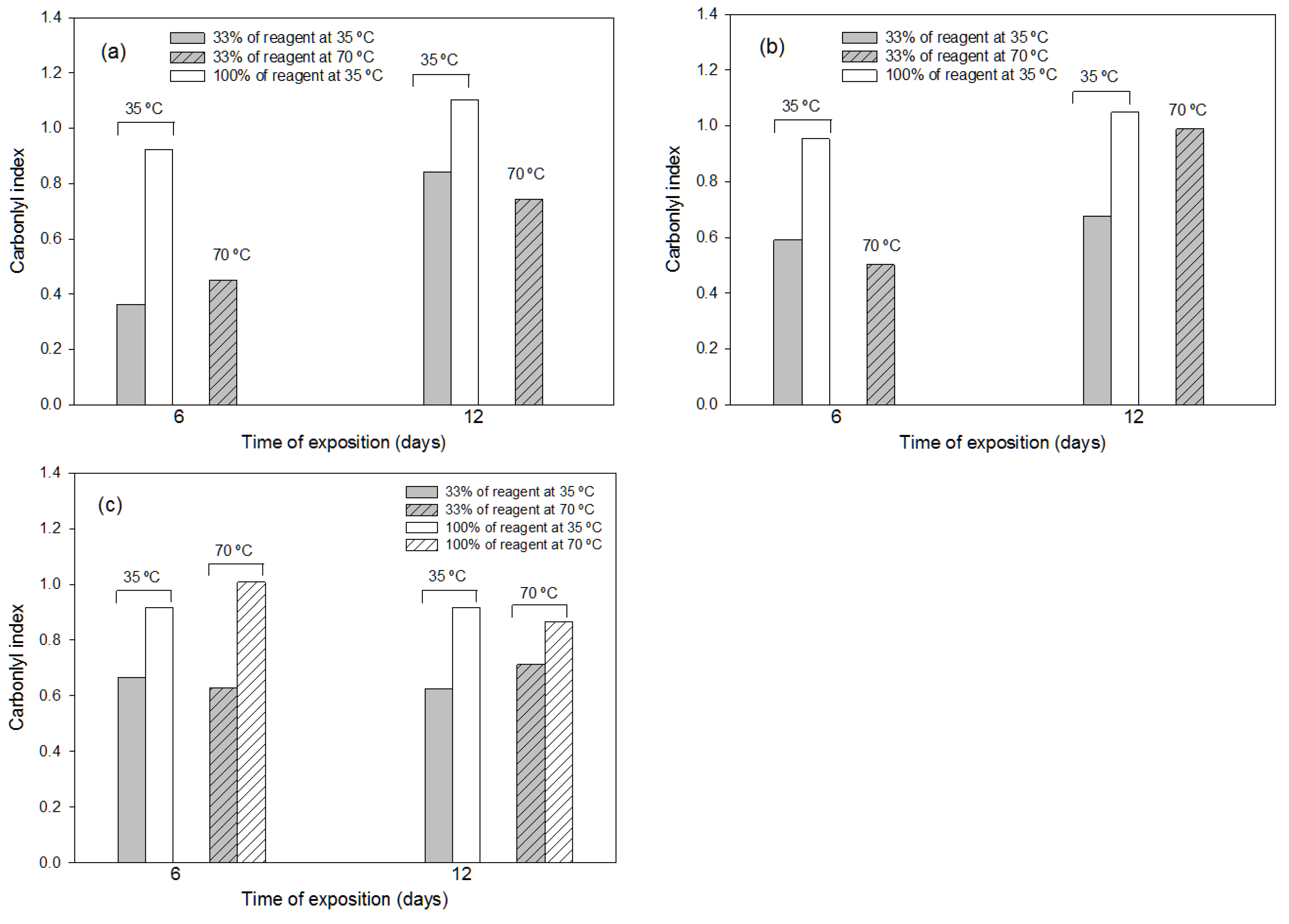 Polymers 16 00359 g003
