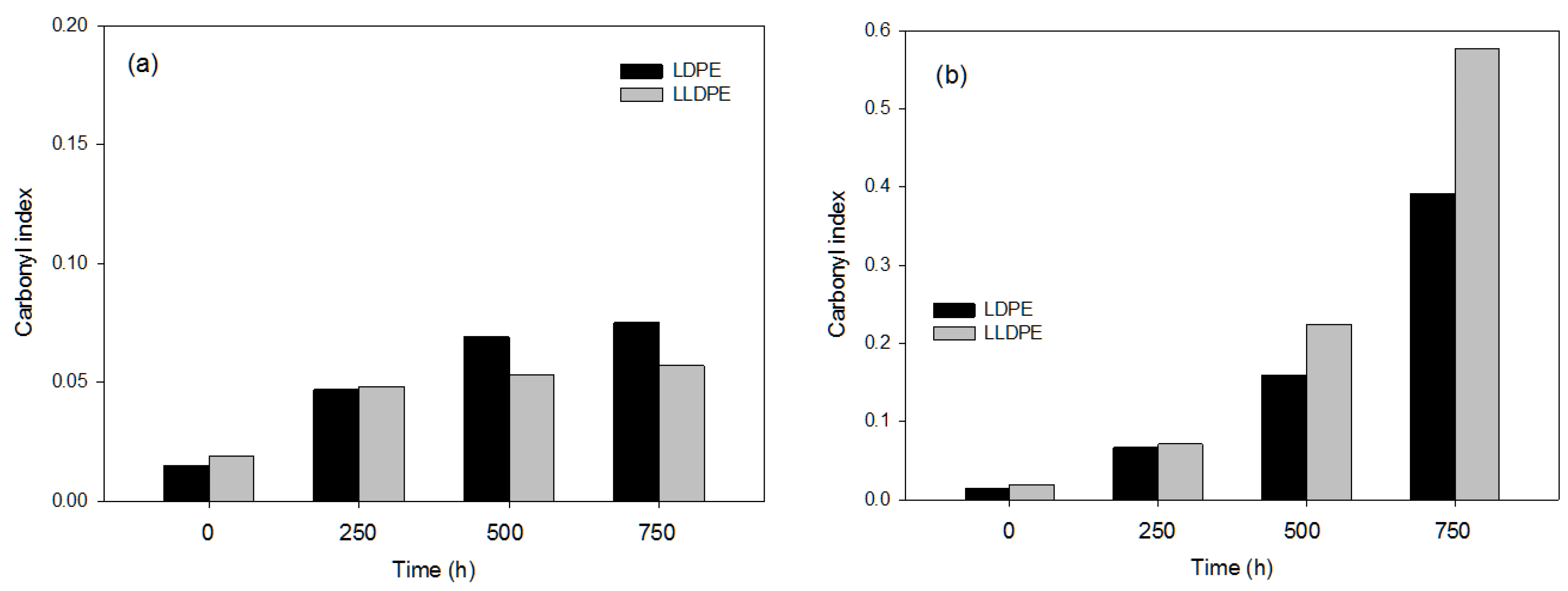 Polymers 16 00359 g004