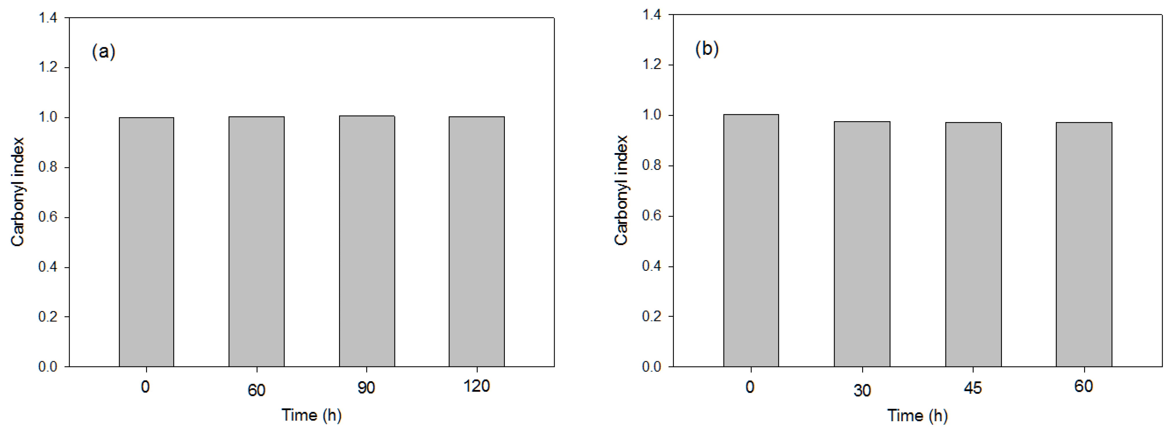 Polymers 16 00359 g006