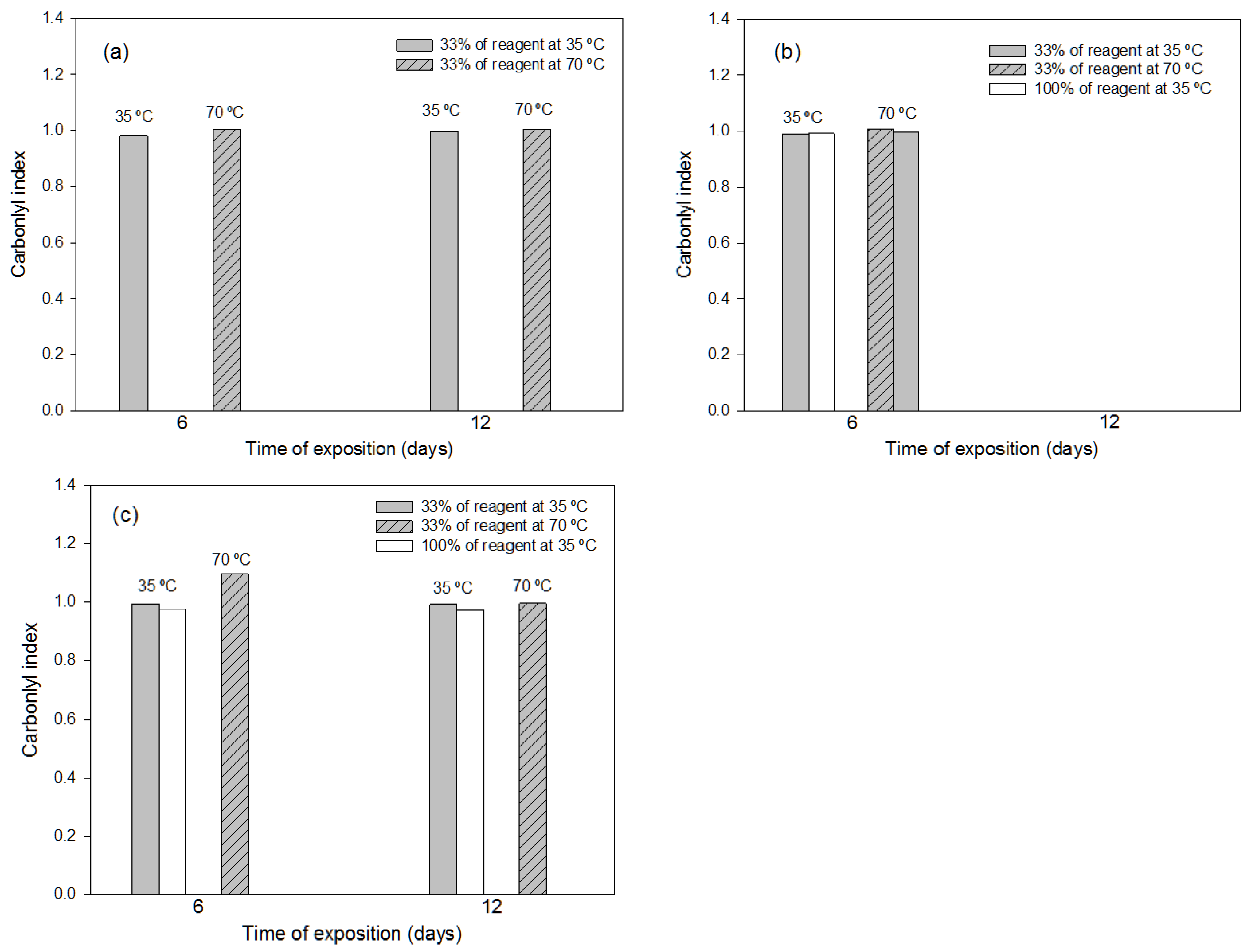 Polymers 16 00359 g007