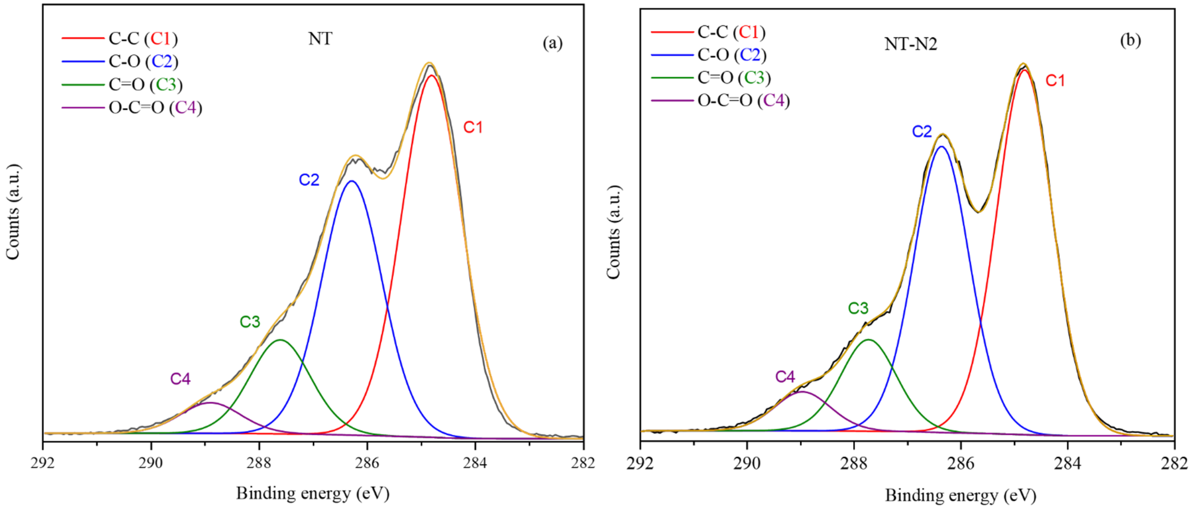 Polymers 16 00360 g005a