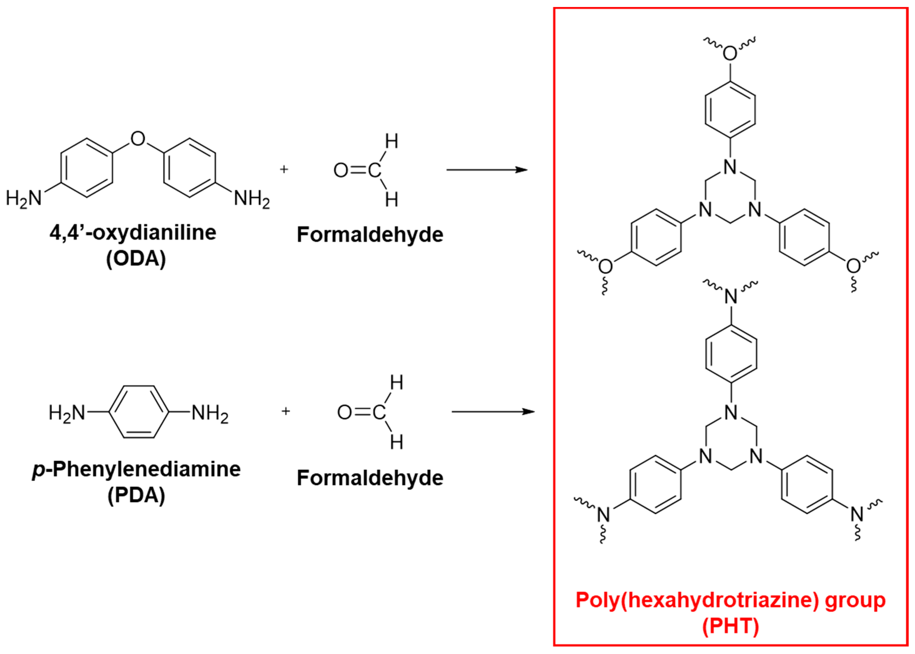 Polymers 16 00365 g003