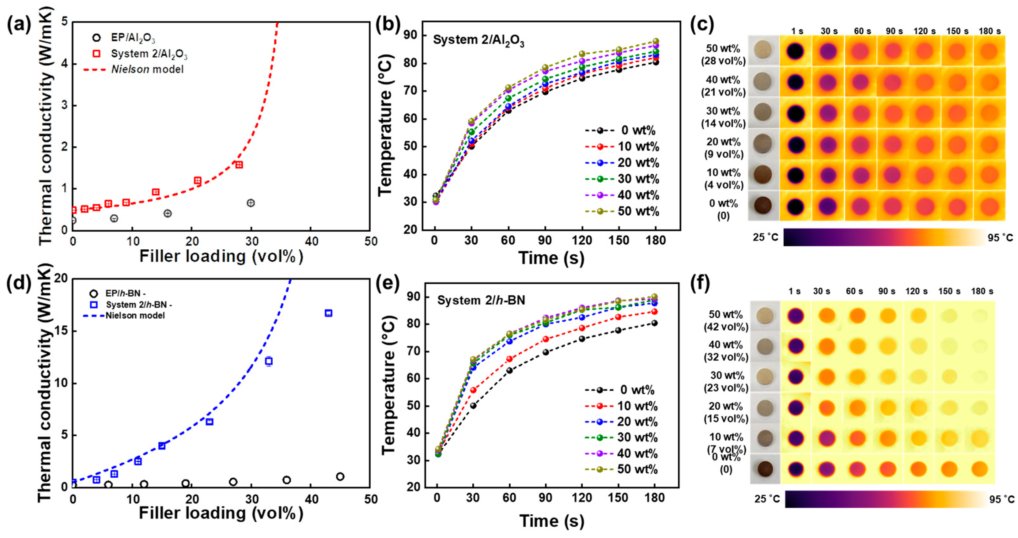Polymers 16 00365 g012