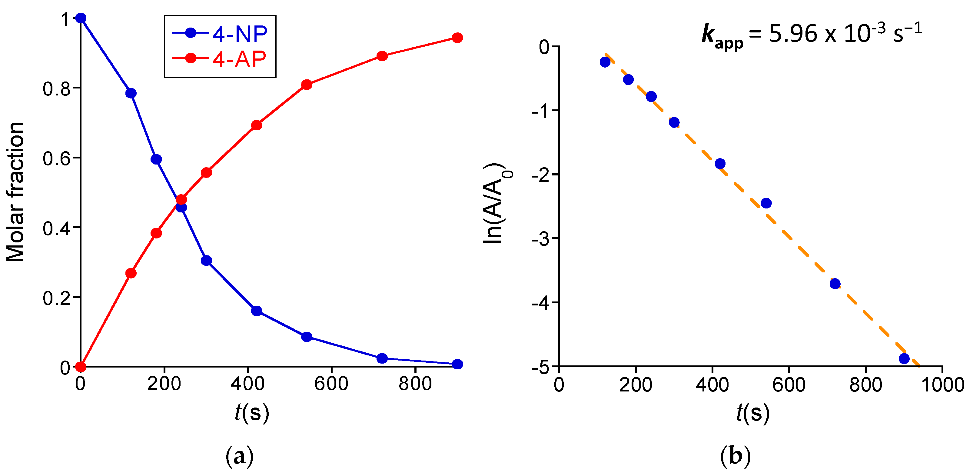 Polymers 16 00378 g006