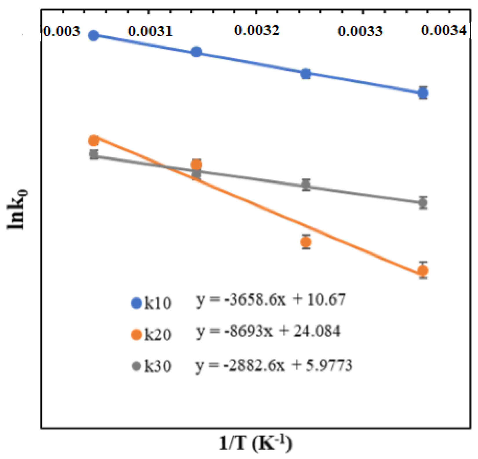 Polymers 16 00381 g006