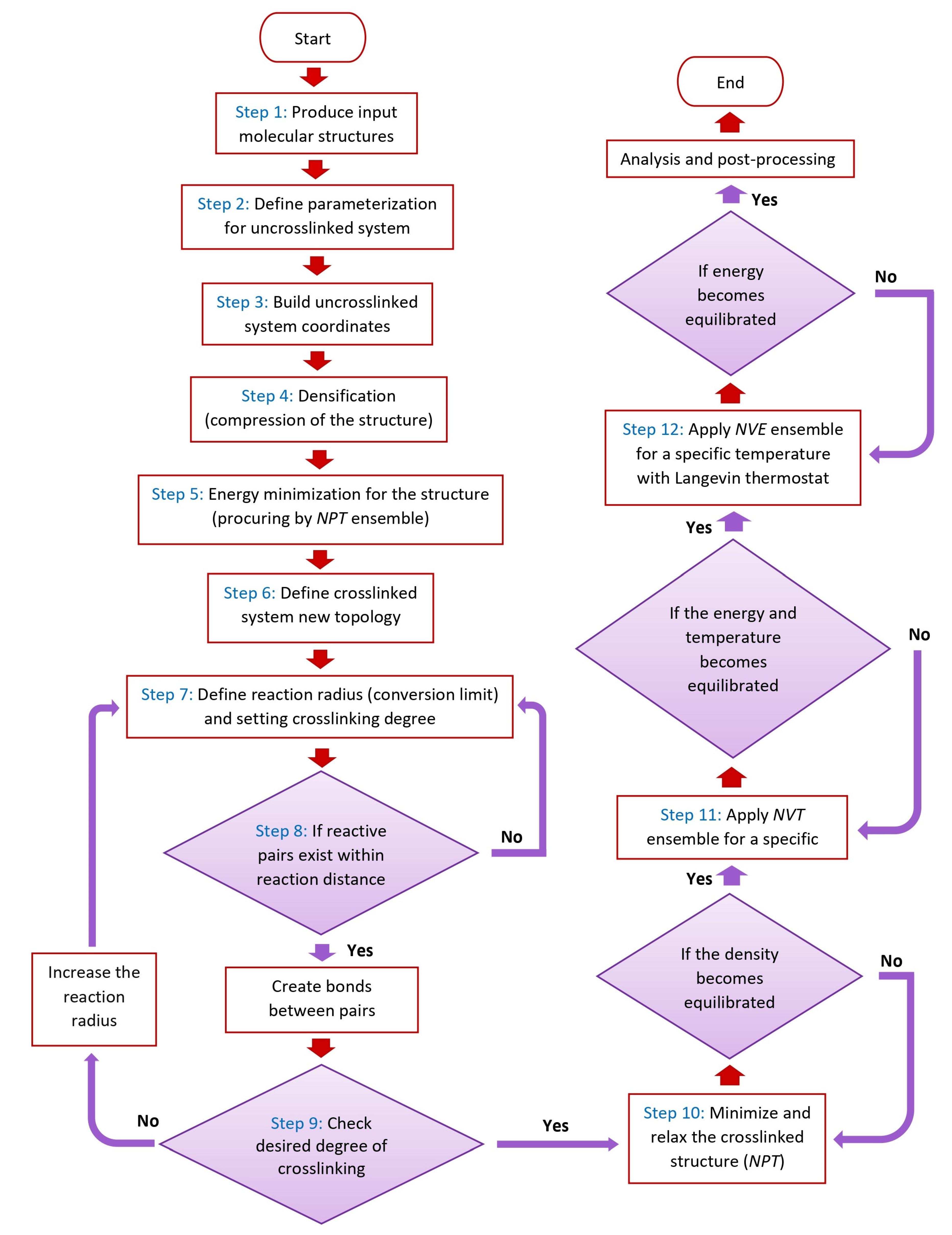 Polymers 16 00384 g002