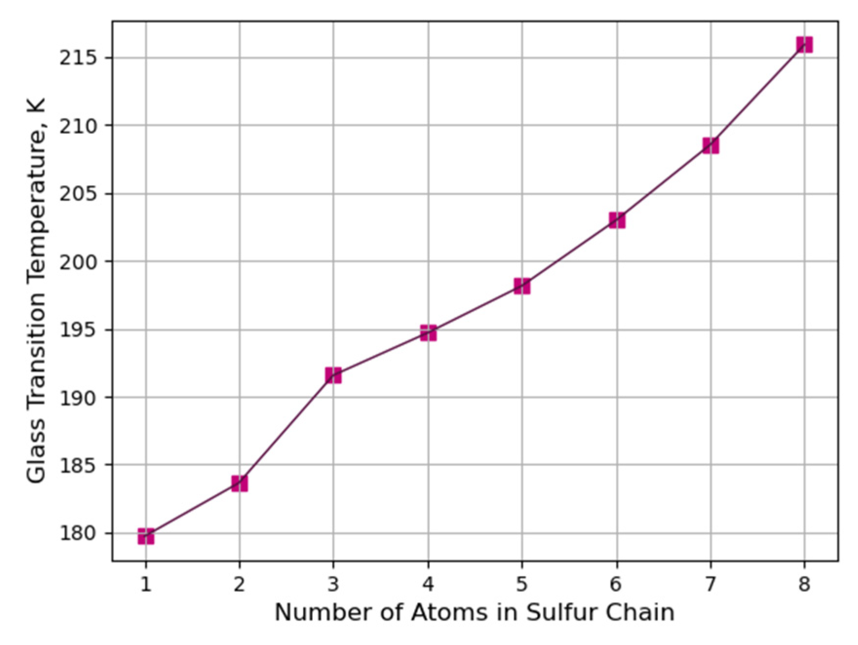 Polymers 16 00384 g009