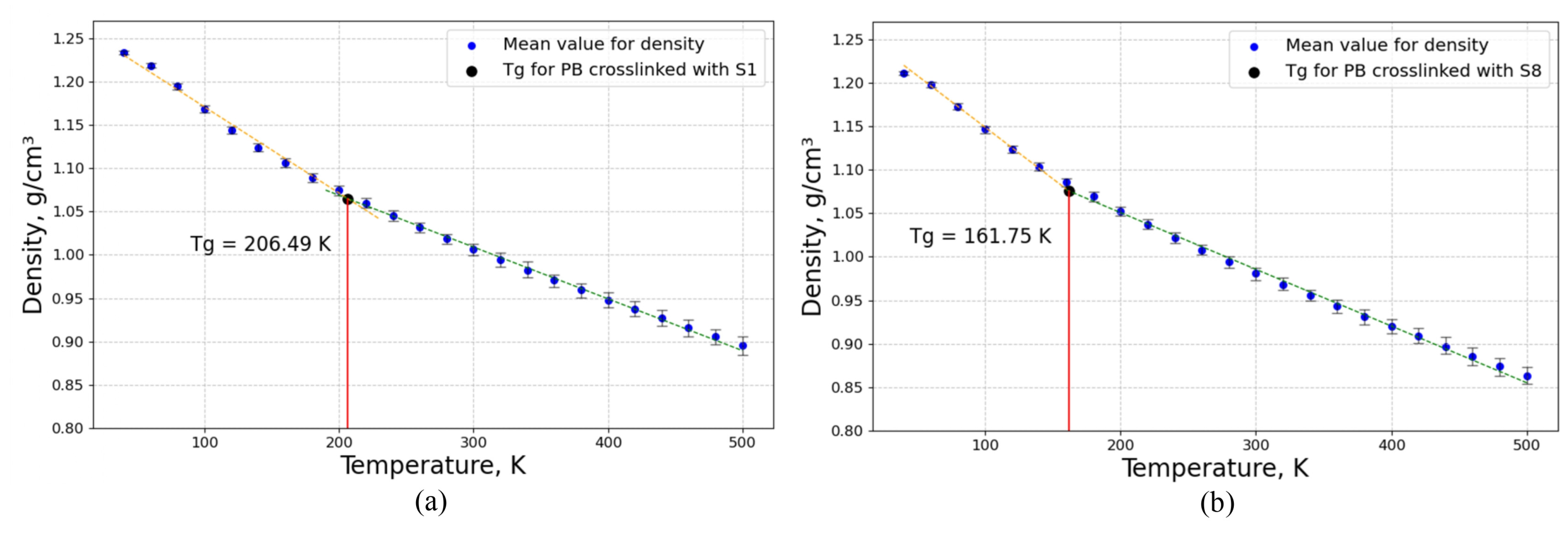 Polymers 16 00384 g011