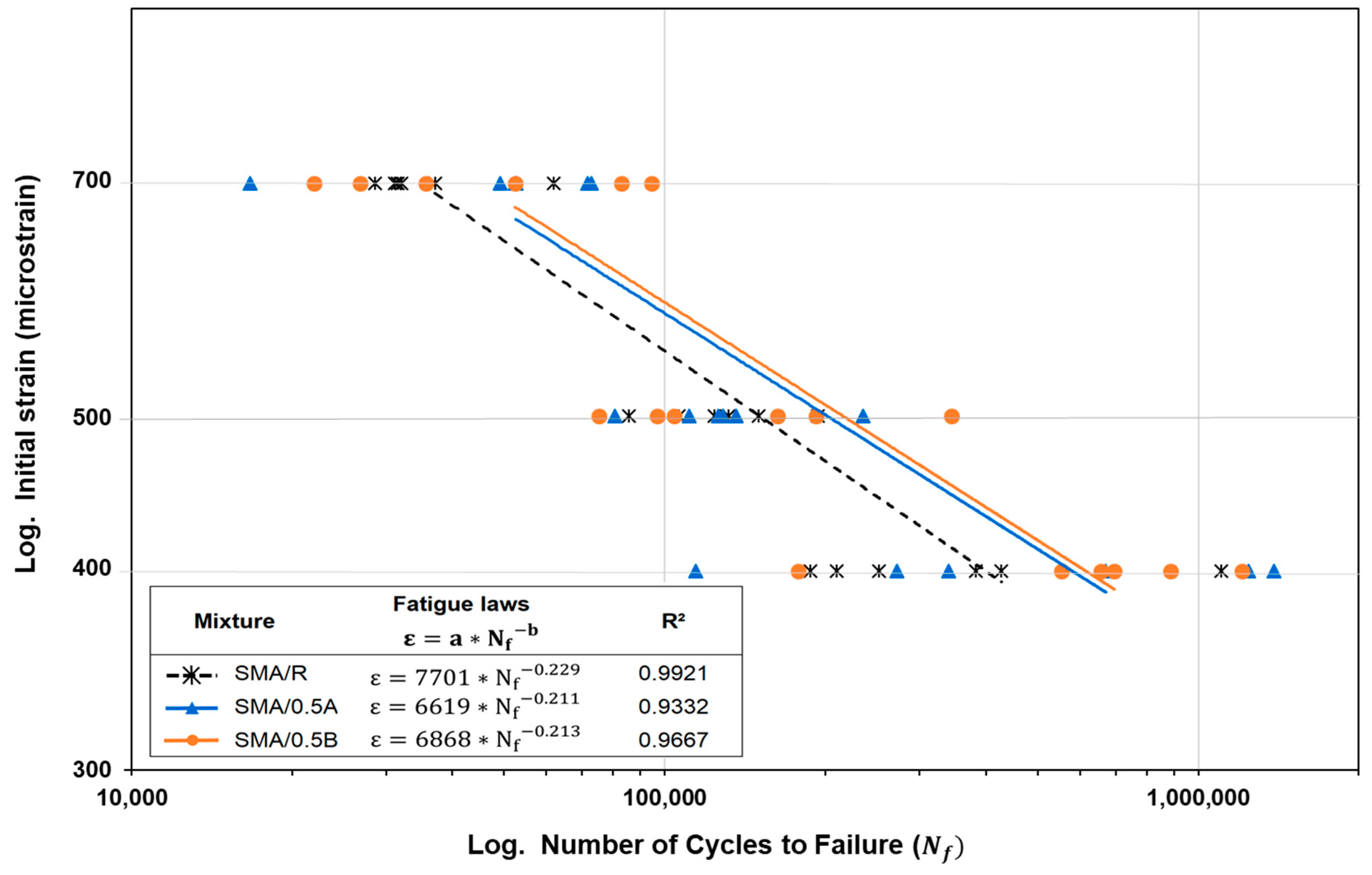 Polymers 16 00385 g012