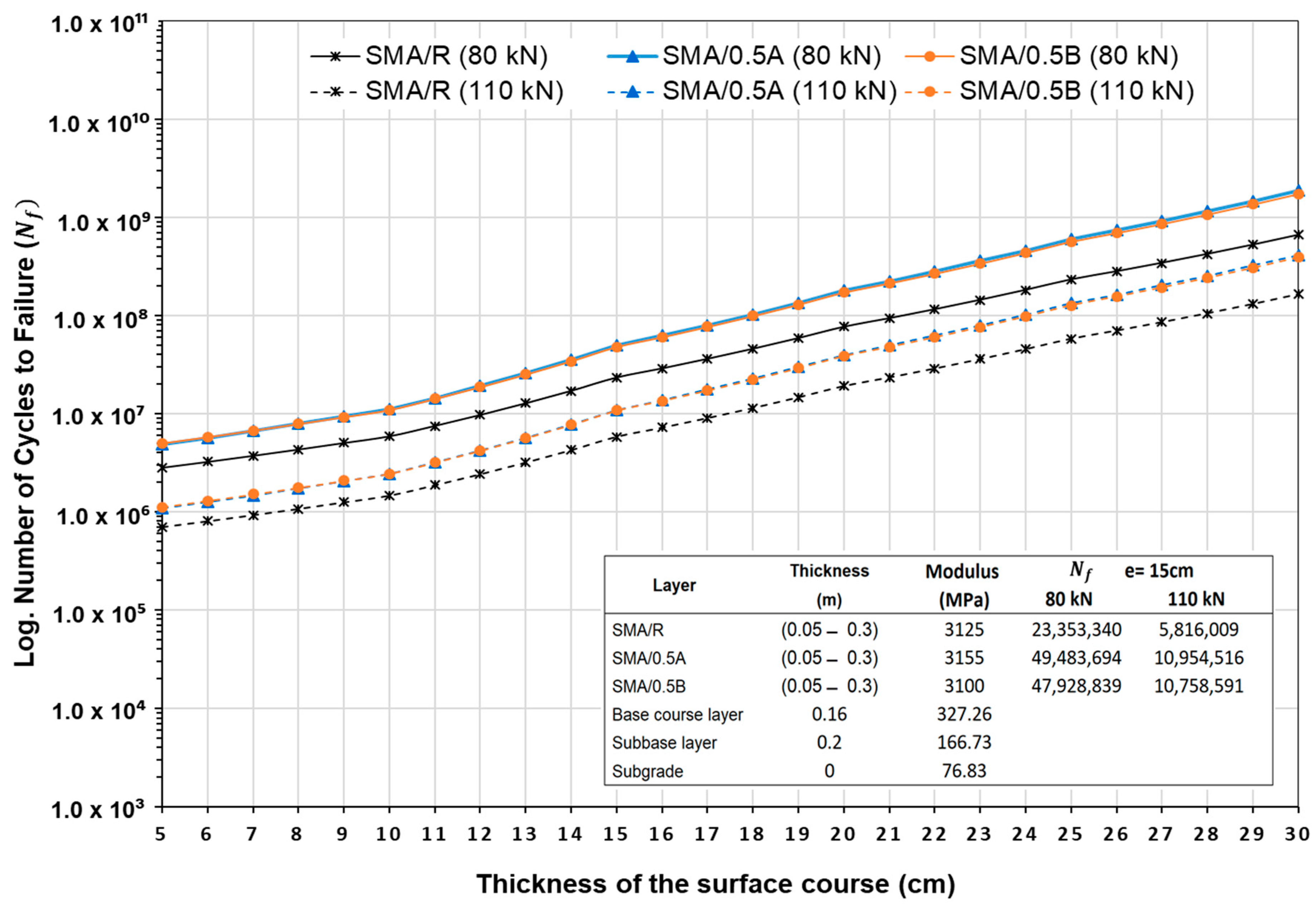 Polymers 16 00385 g015