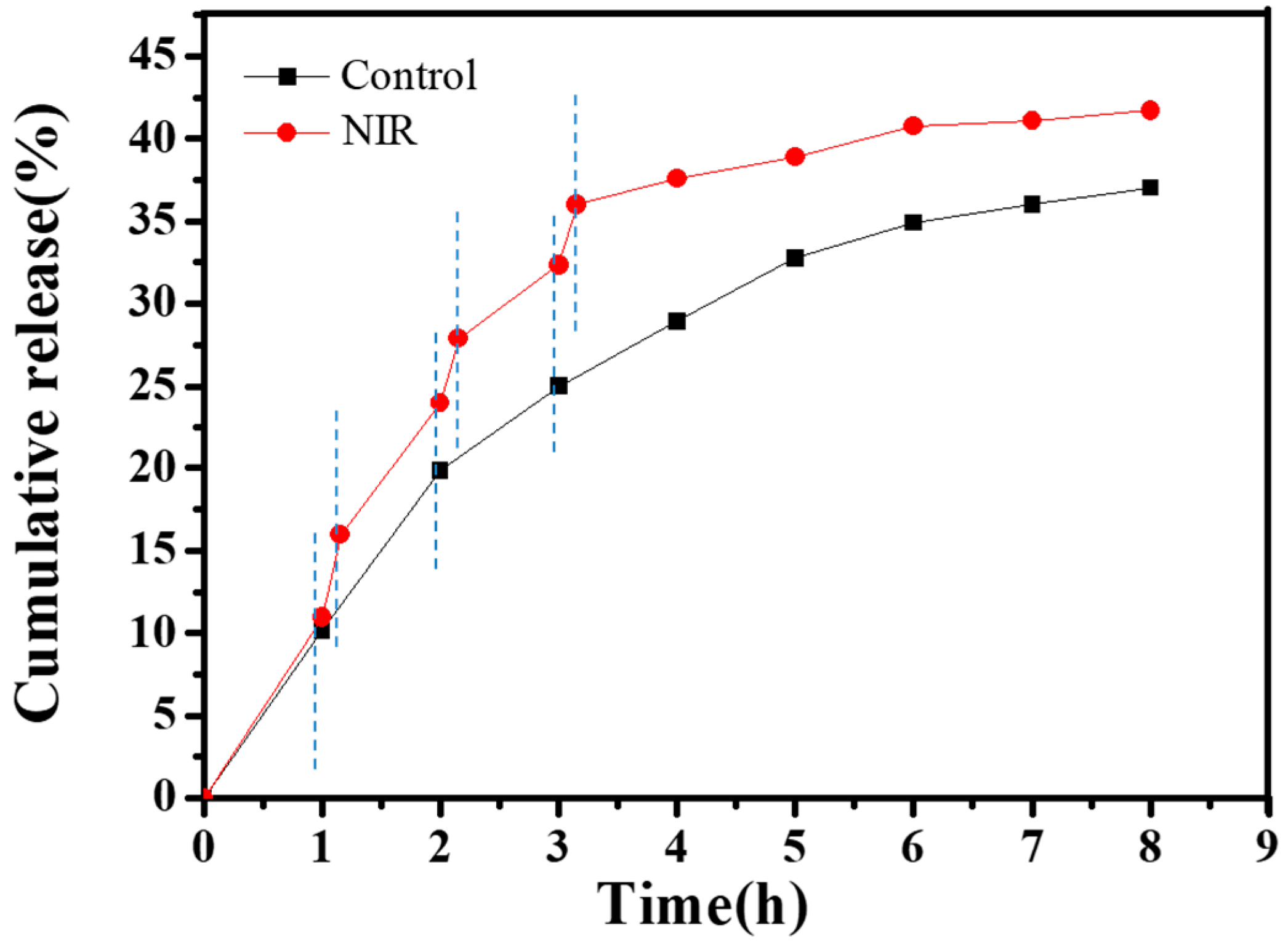 Polymers 16 00390 g013
