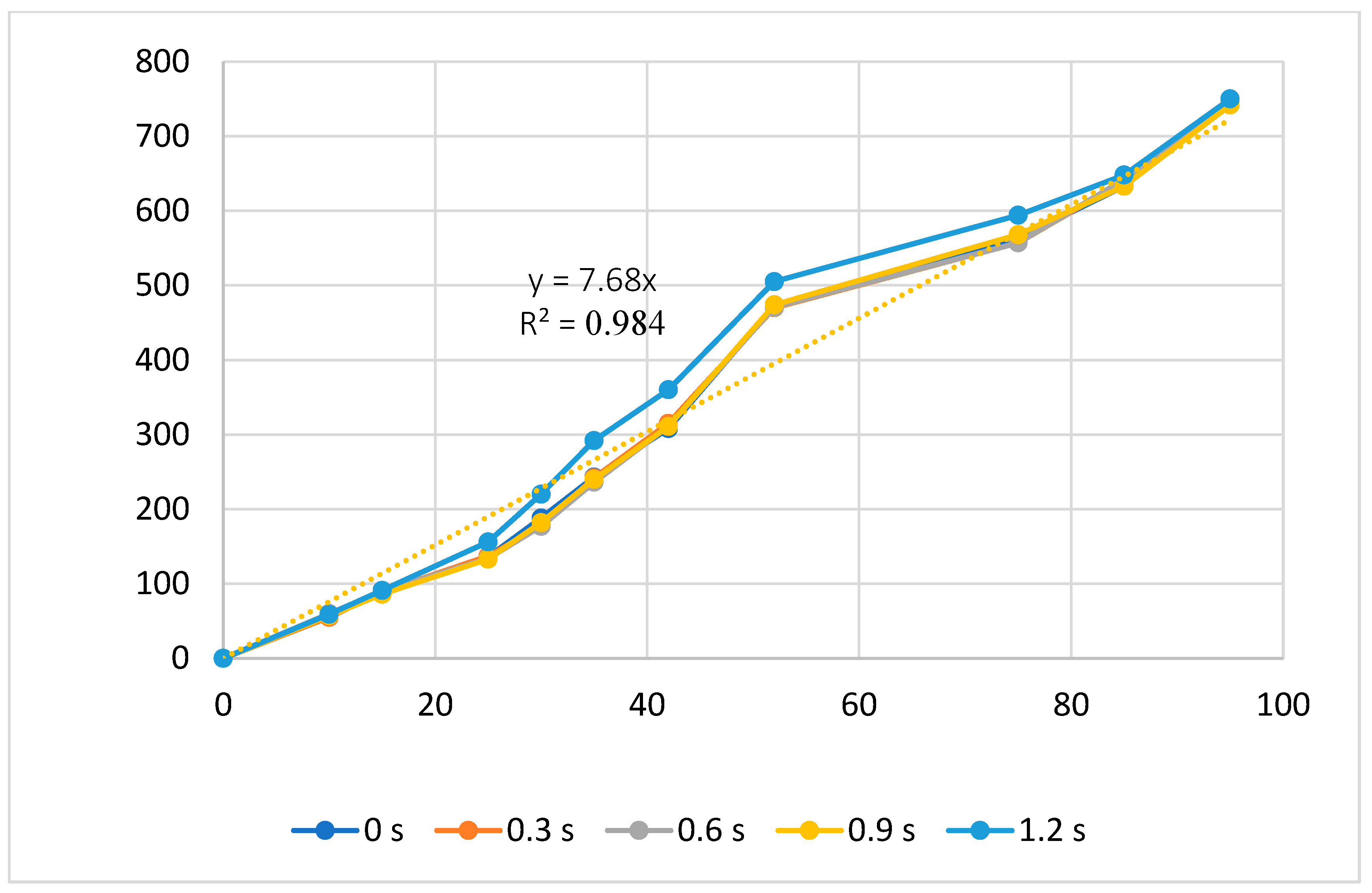 Polymers 16 00394 g007