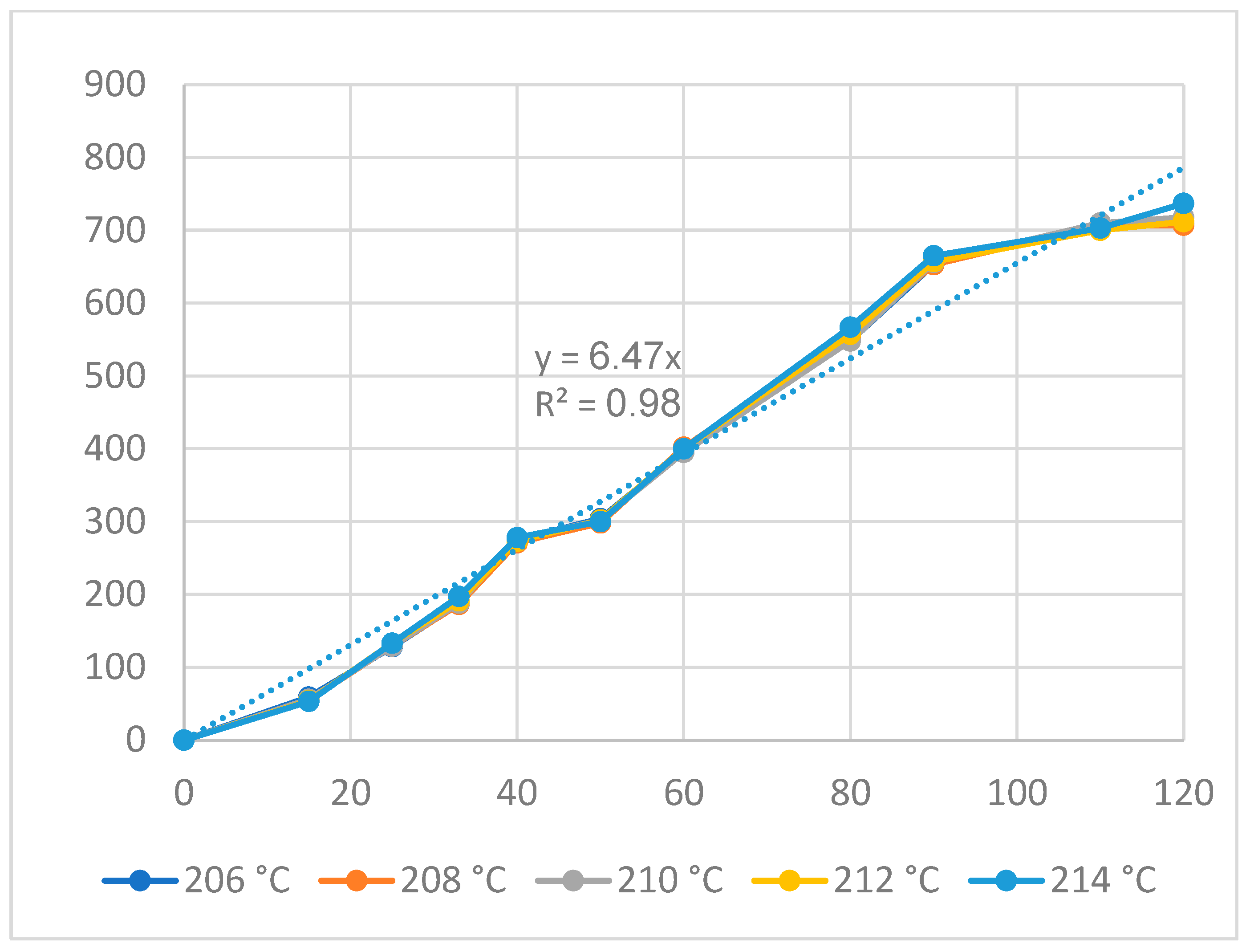 Polymers 16 00394 g010