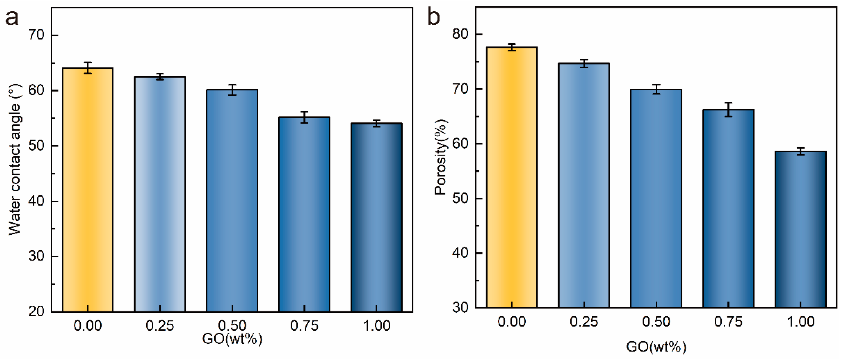 Polymers 16 00416 g004