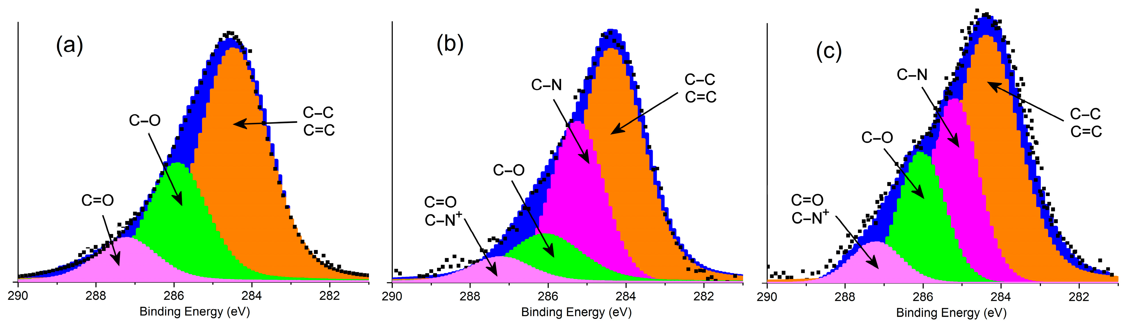 Polymers 16 00421 g004