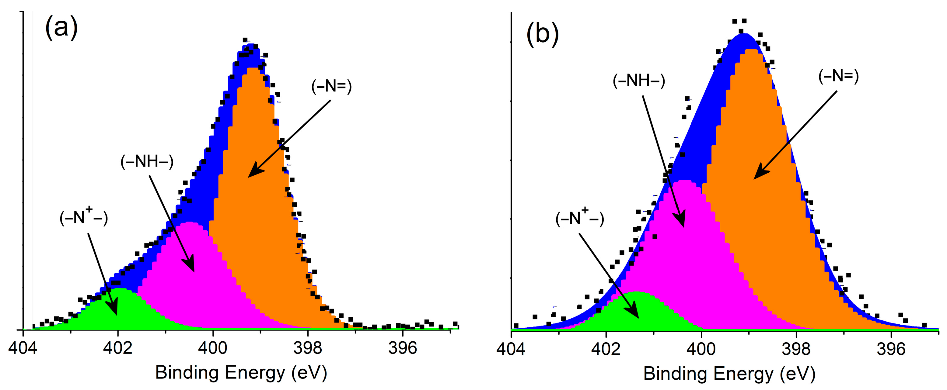 Polymers 16 00421 g005