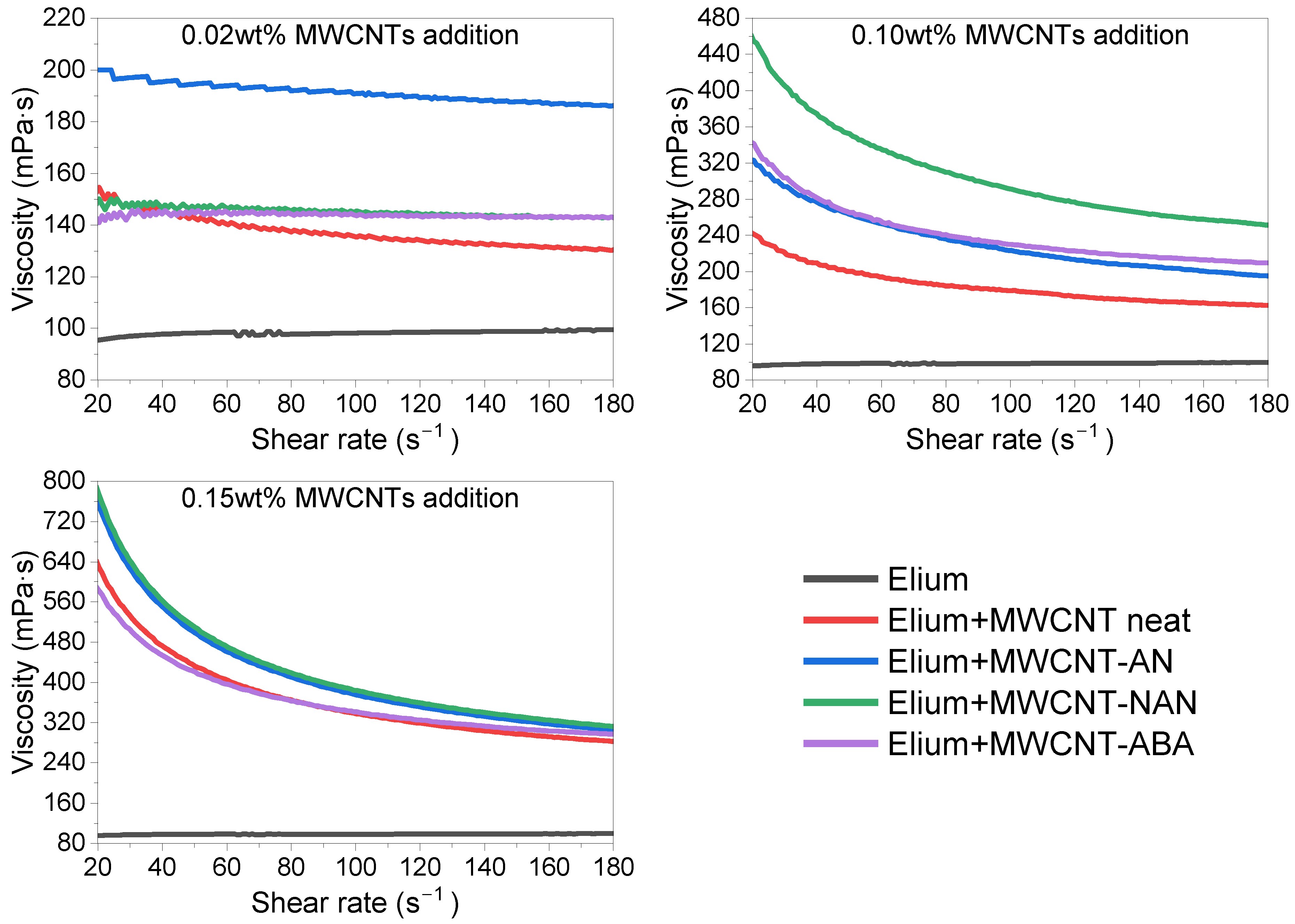 Polymers 16 00422 g008 Polymers 16 00422 g008