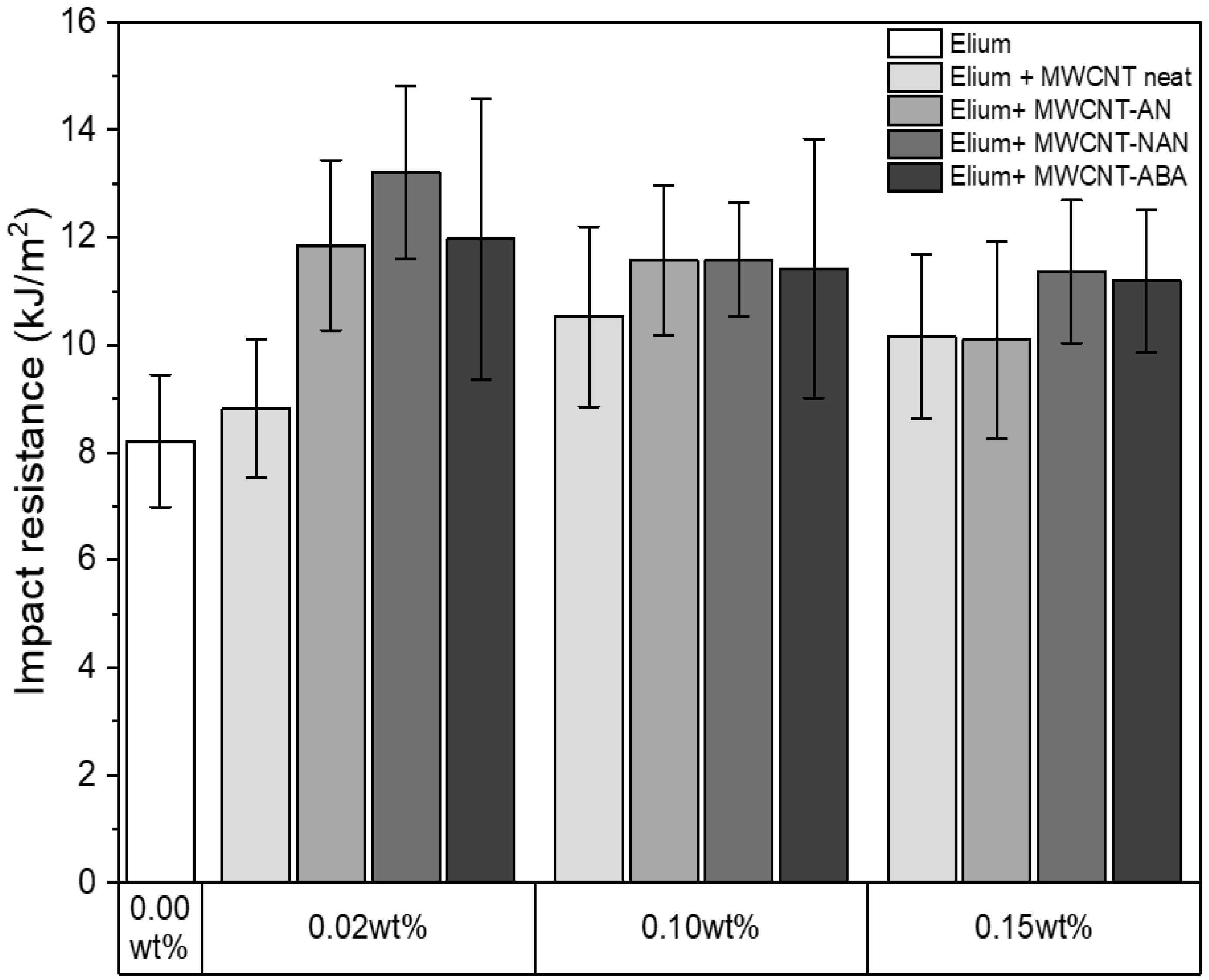 Polymers 16 00422 g009 Polymers 16 00422 g009