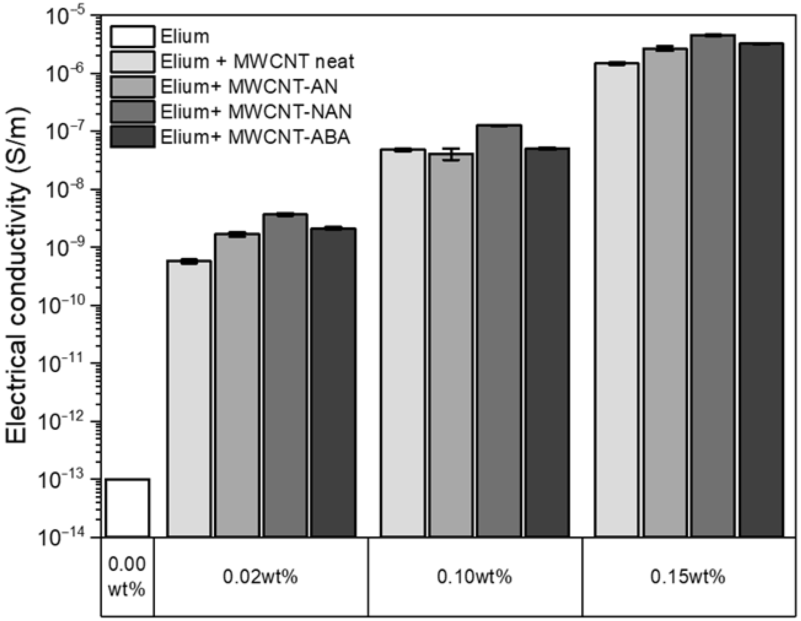 Polymers 16 00422 g010 Polymers 16 00422 g010