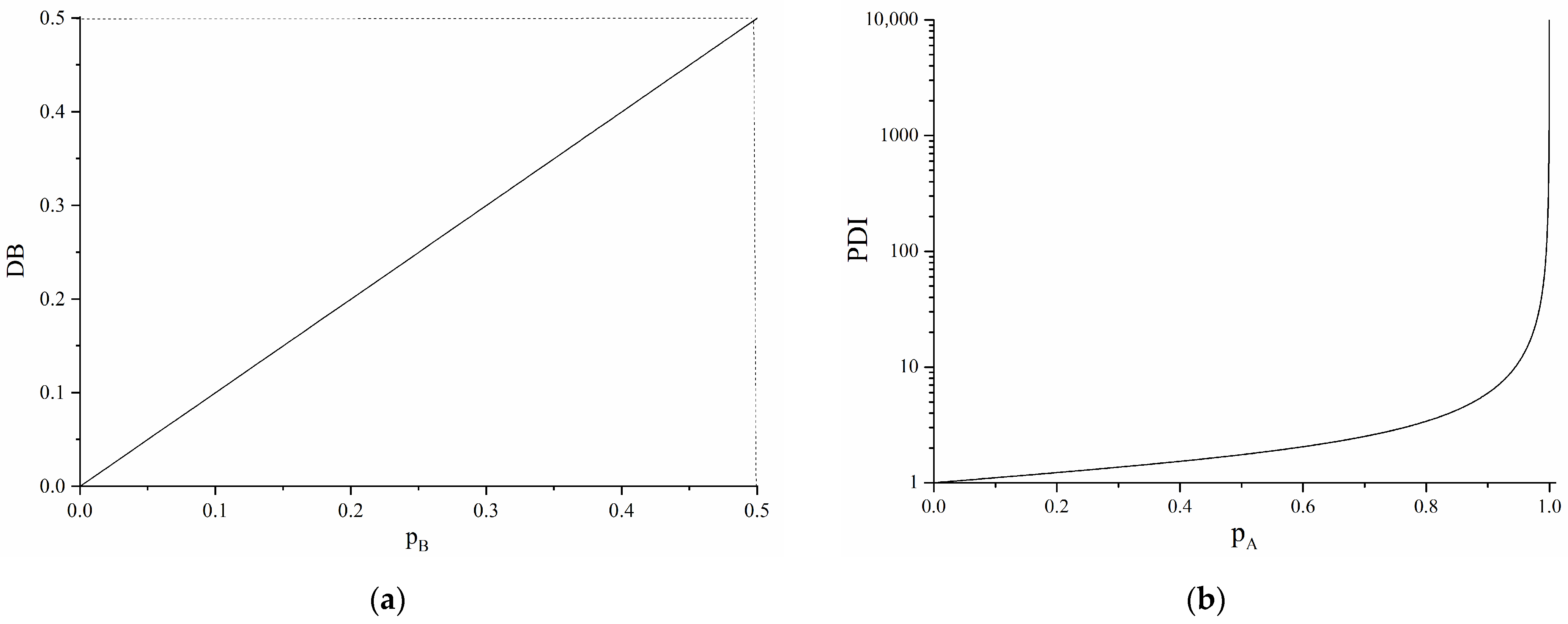 Polymers 16 00426 g003